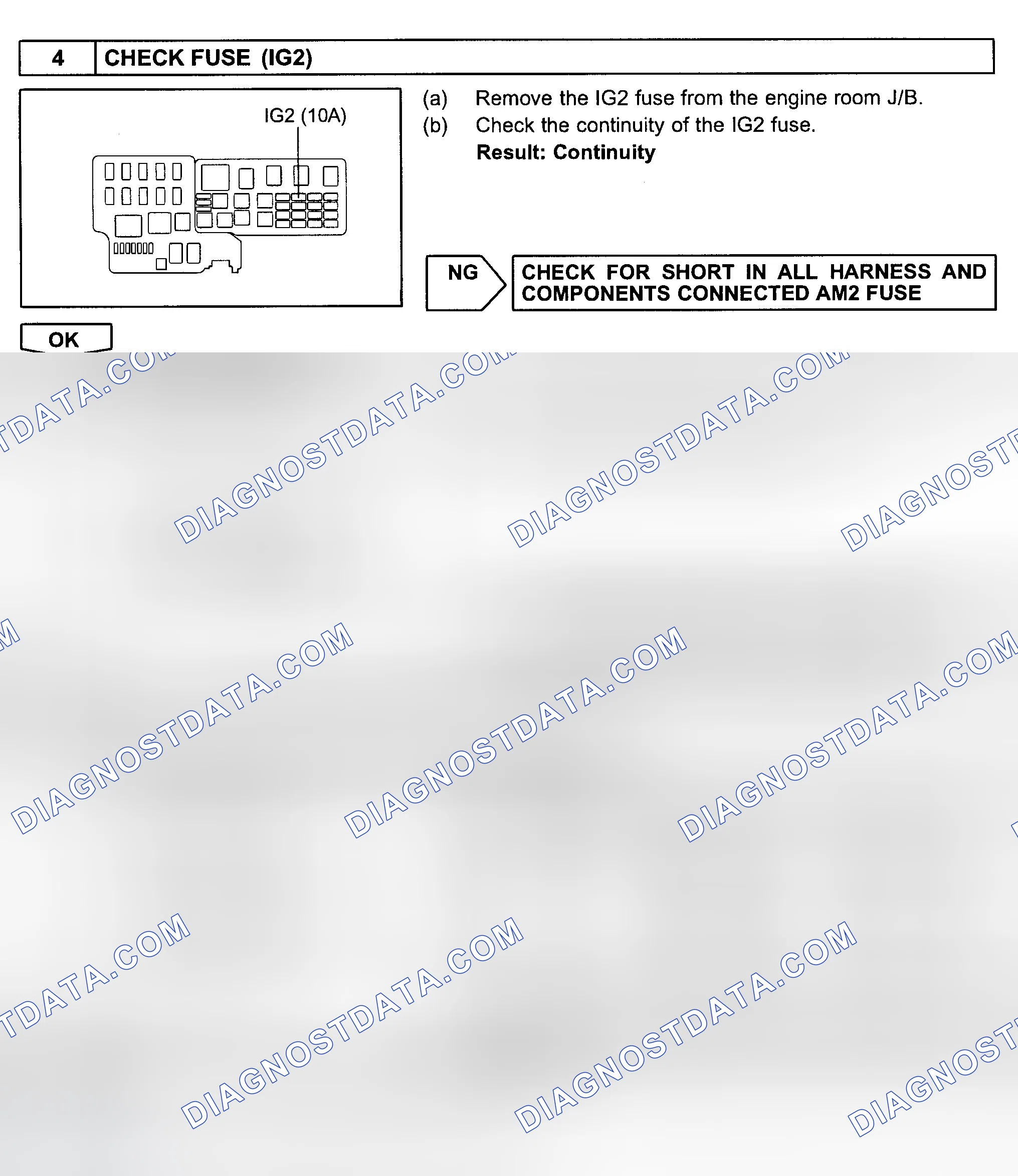 Scheme 253