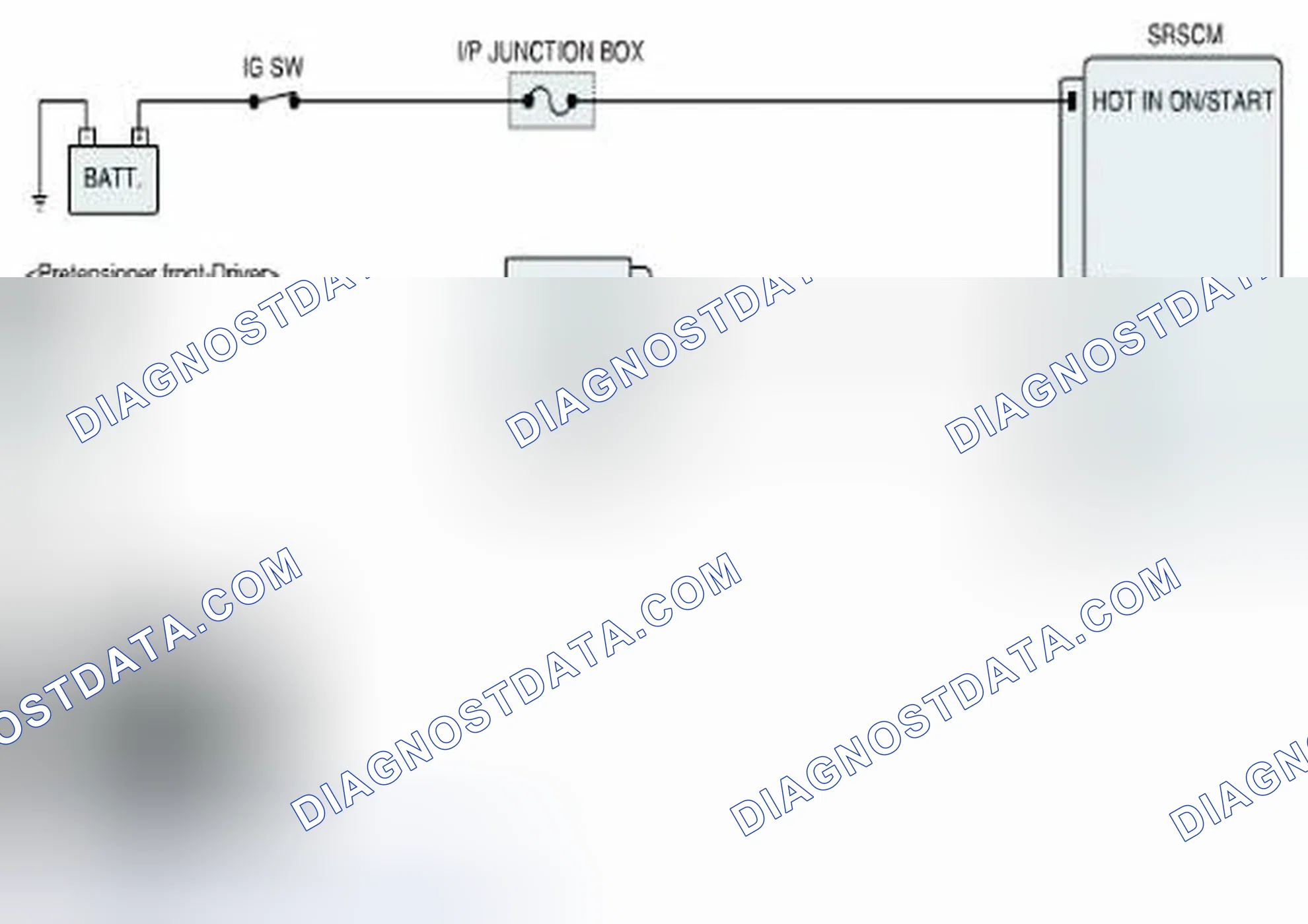 Scheme 84: Diagnostic Circuit Diagram