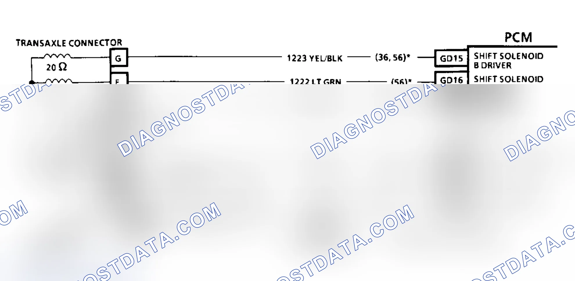 Scheme 104: Diagnostic Aids