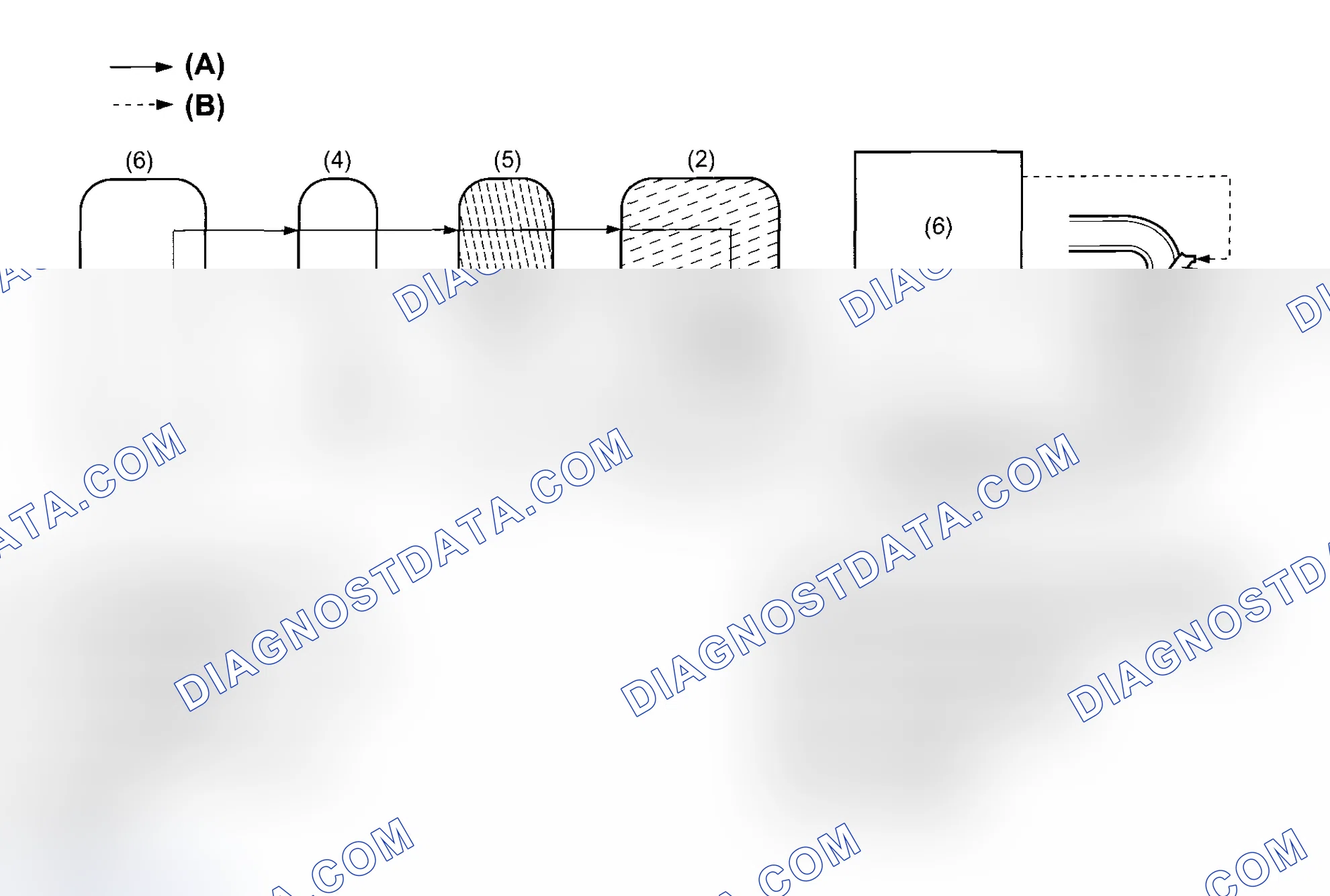 Scheme 21: AIR-FUEL RATIO FEEDBACK FACTOR