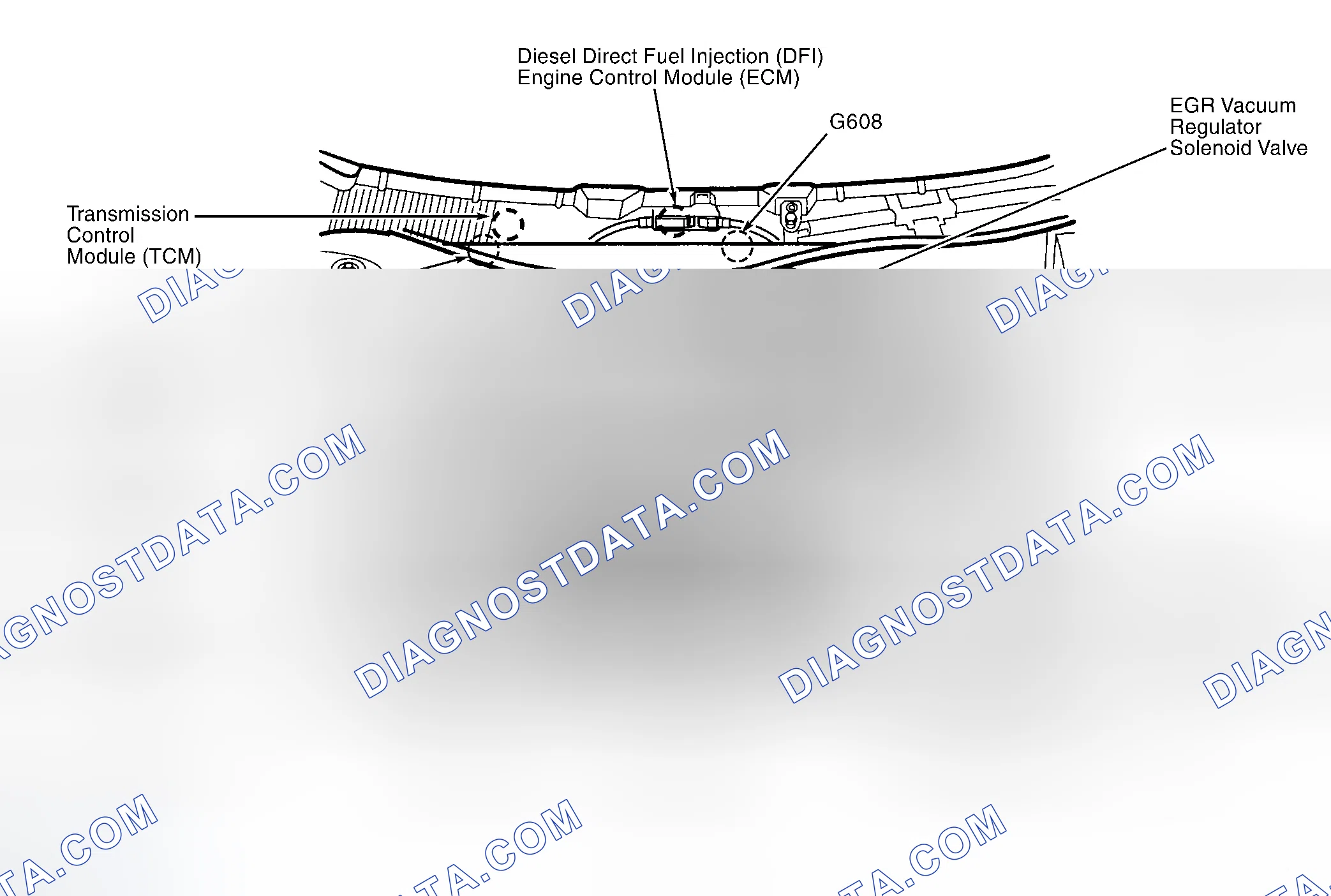 Scheme 1: COMPONENT LOCATION GRAPHICS