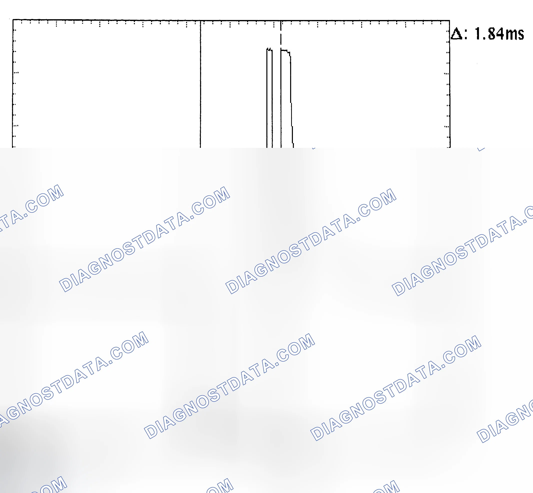 Scheme 29: Single Injector - Known Good - Voltage Pattern
