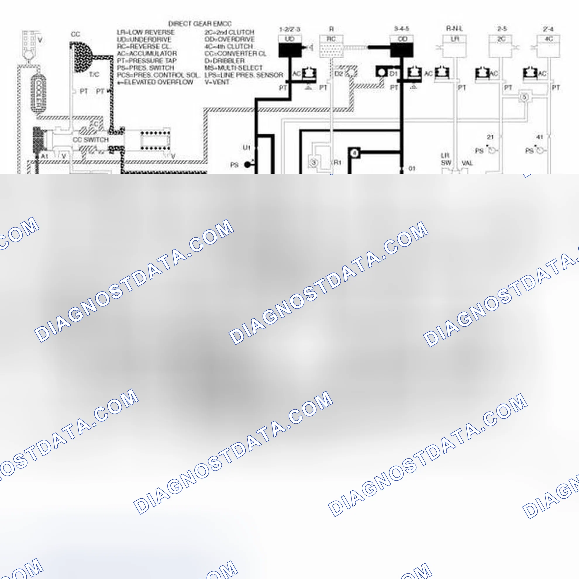Scheme 168