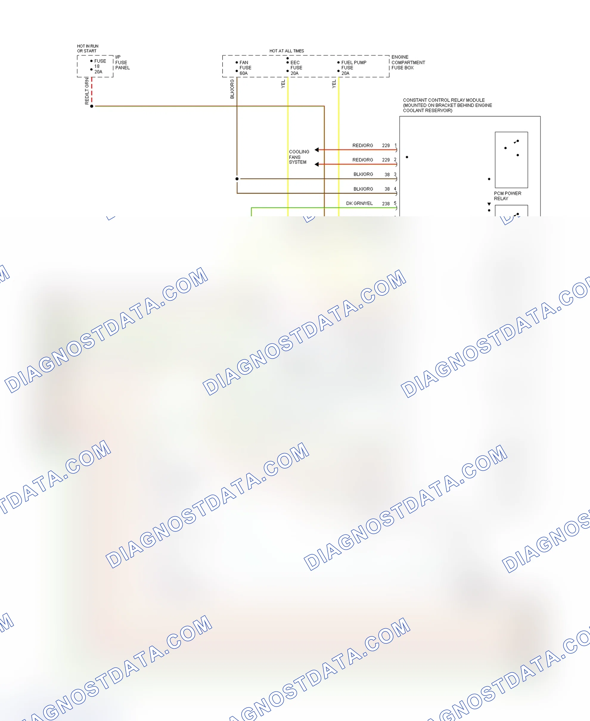 Scheme 34: EEC-V Wiring Diagram (Mustang 3.8L - 5 Of 6)