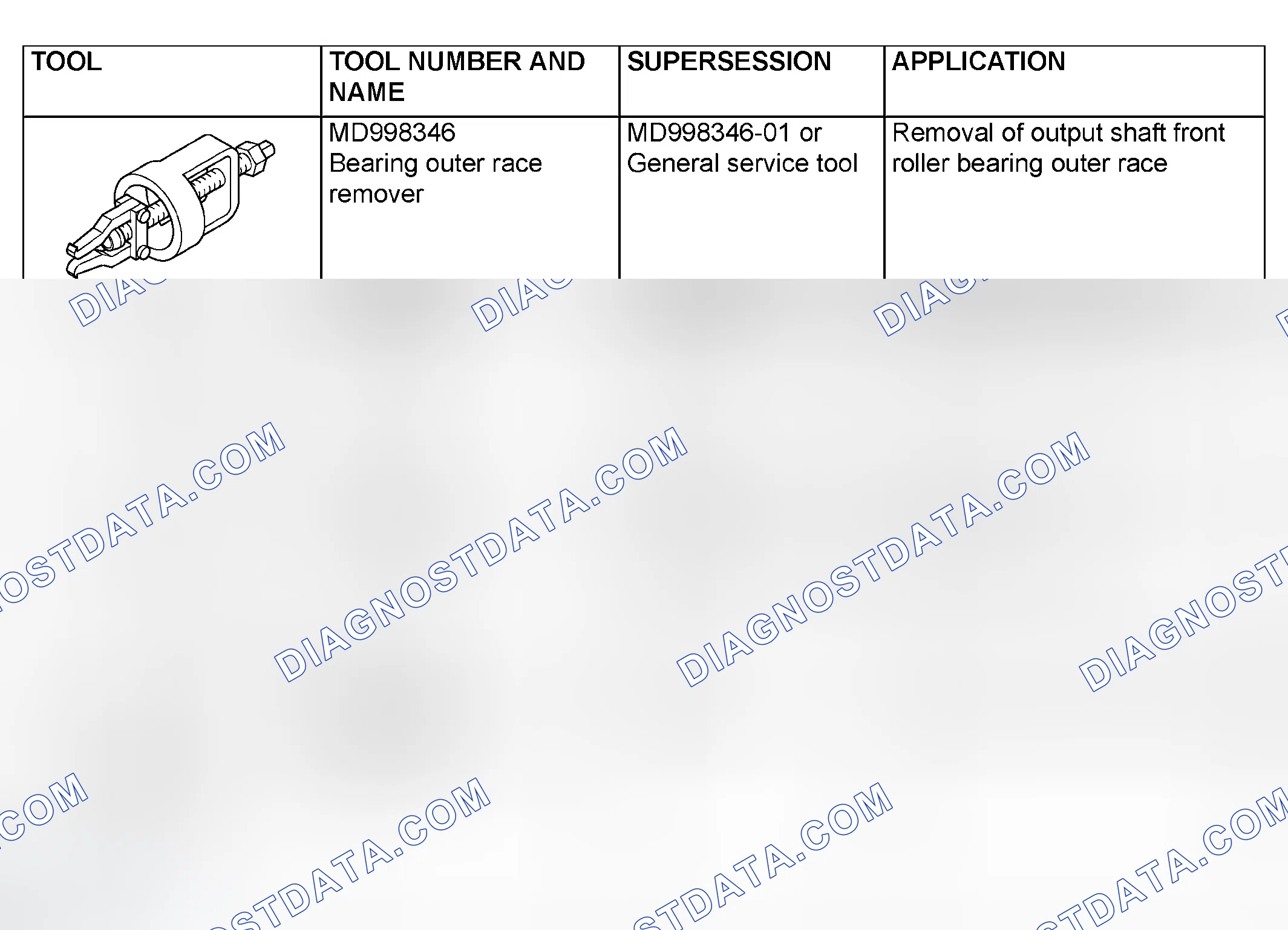 Scheme 219
