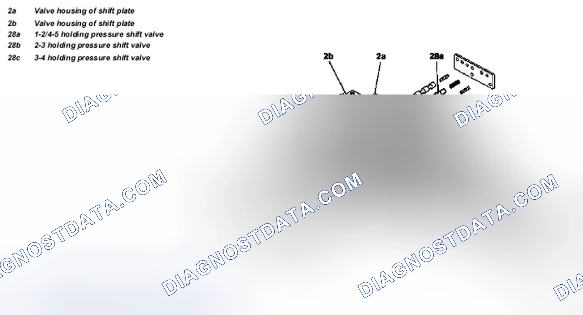 Scheme 74: Identifying Holding Pressure Shift Valve Components