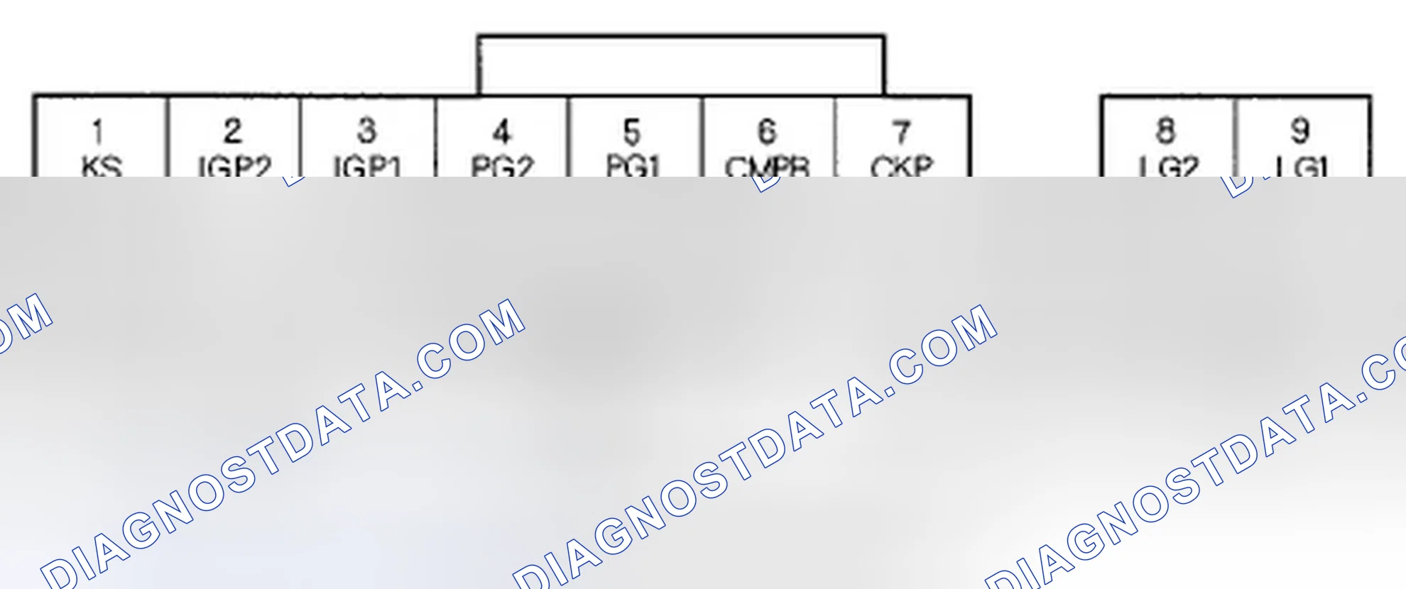 Scheme 47: ECM/PCM Inputs and Outputs at Connector A (31P)