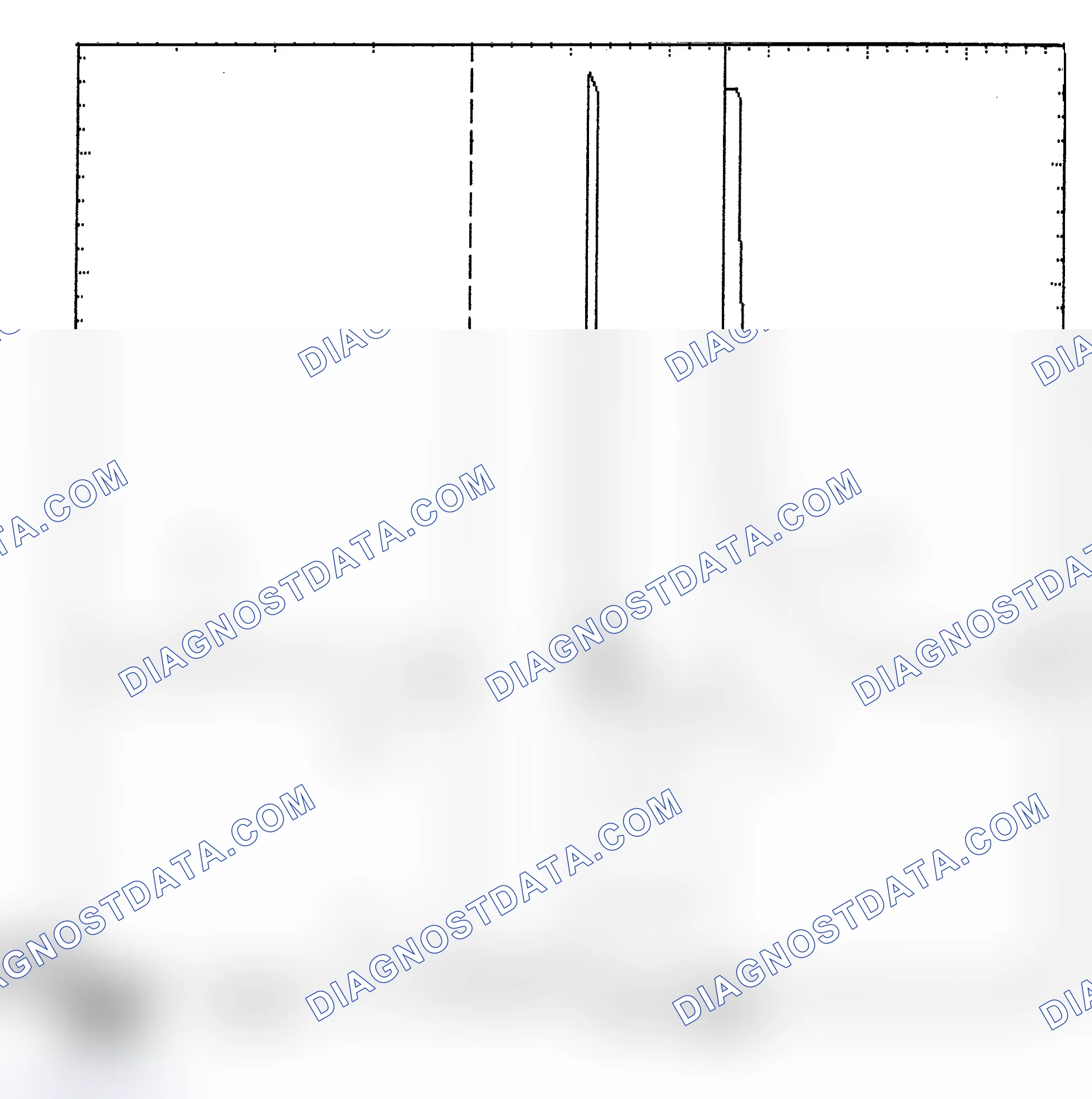 Scheme 6: Identifying Current Controlled Type Injector Pattern