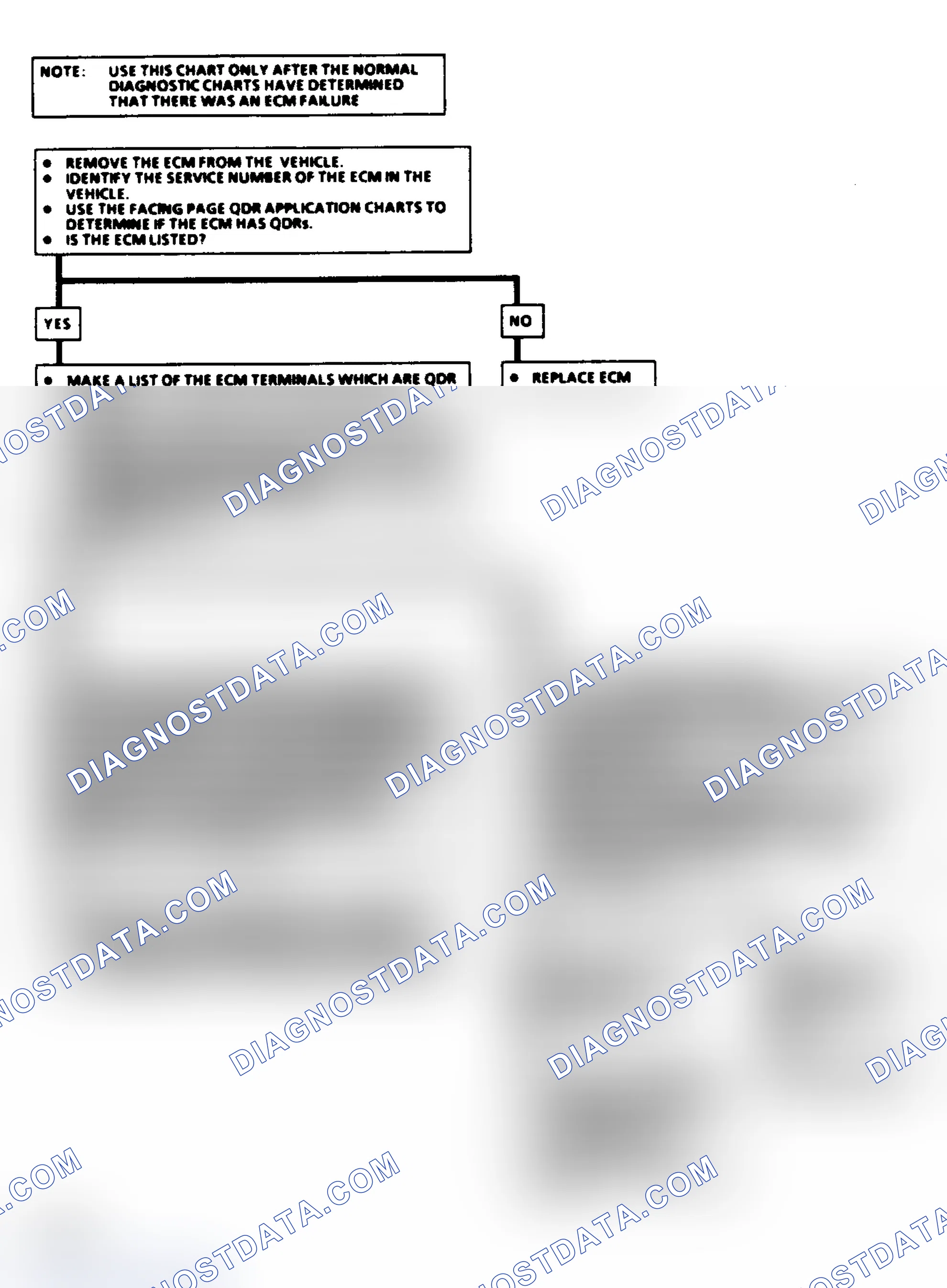 Scheme 215