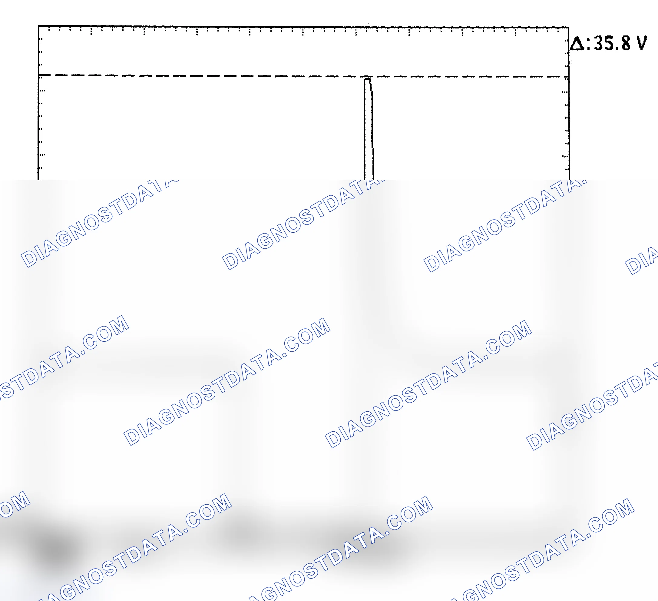 Scheme 28: Injector Bank - Known Good - Voltage Pattern