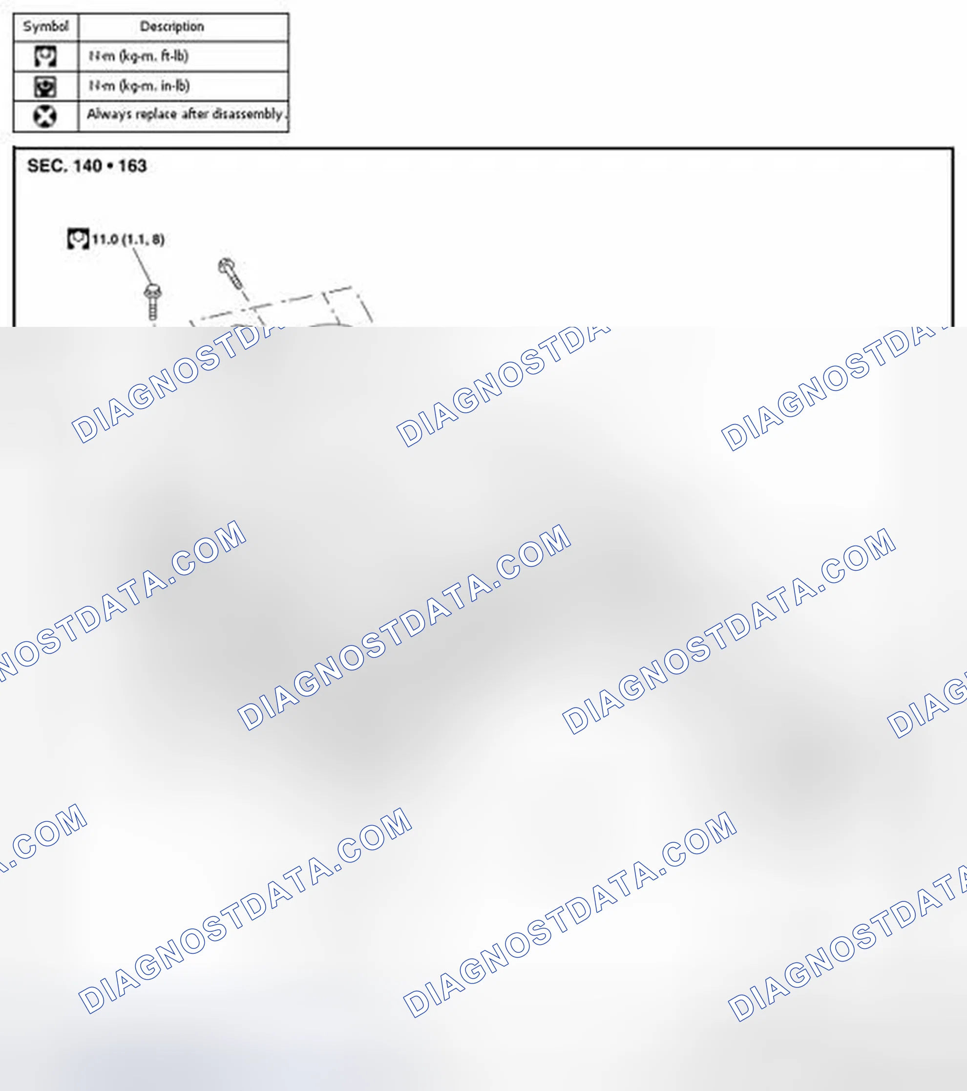 Scheme 92: Removal and Installation