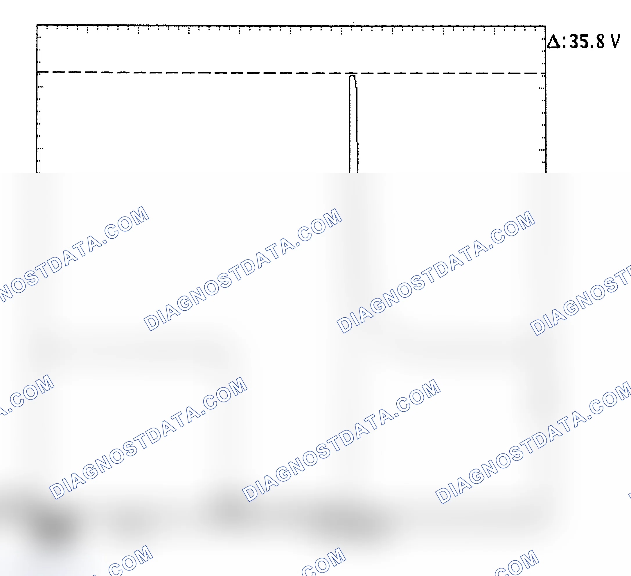Scheme 28: Injector Bank - Known Good - Voltage Pattern
