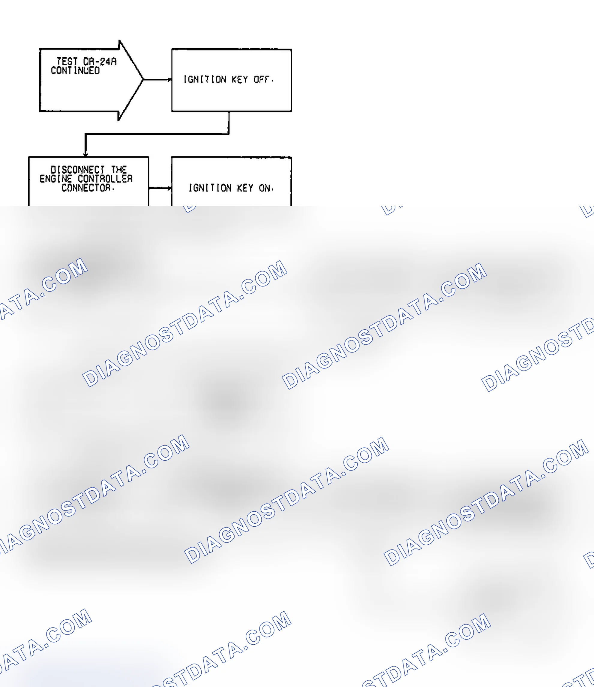 Scheme 307: Test DR-24A Code 35: Diagnostic Flow Chart (2 of 3)