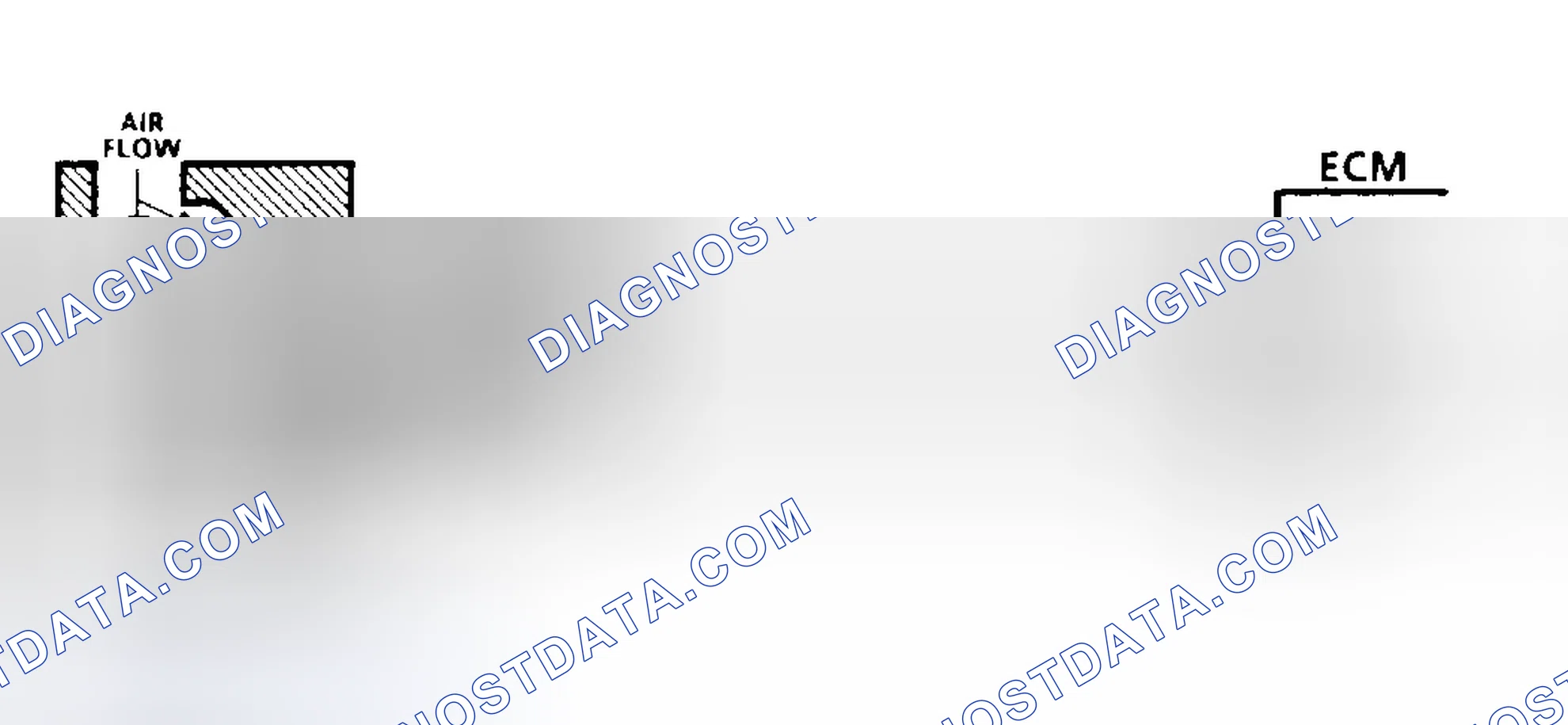 Scheme 128: Code 35 Schematic (2.5L & 4.3L Turbo) Idle Speed Error