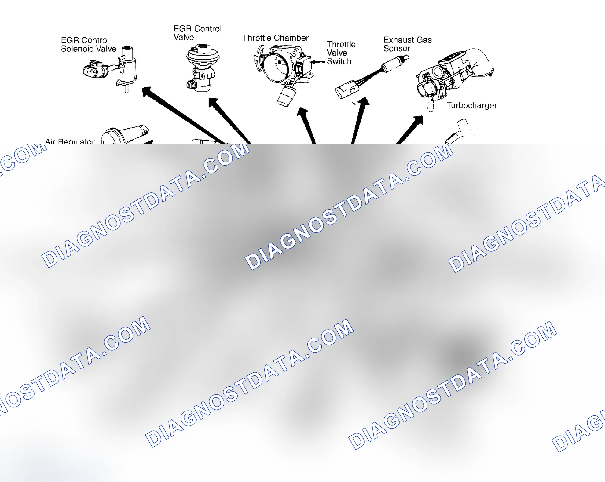 Scheme 35: 300ZX ECCS Component Locations