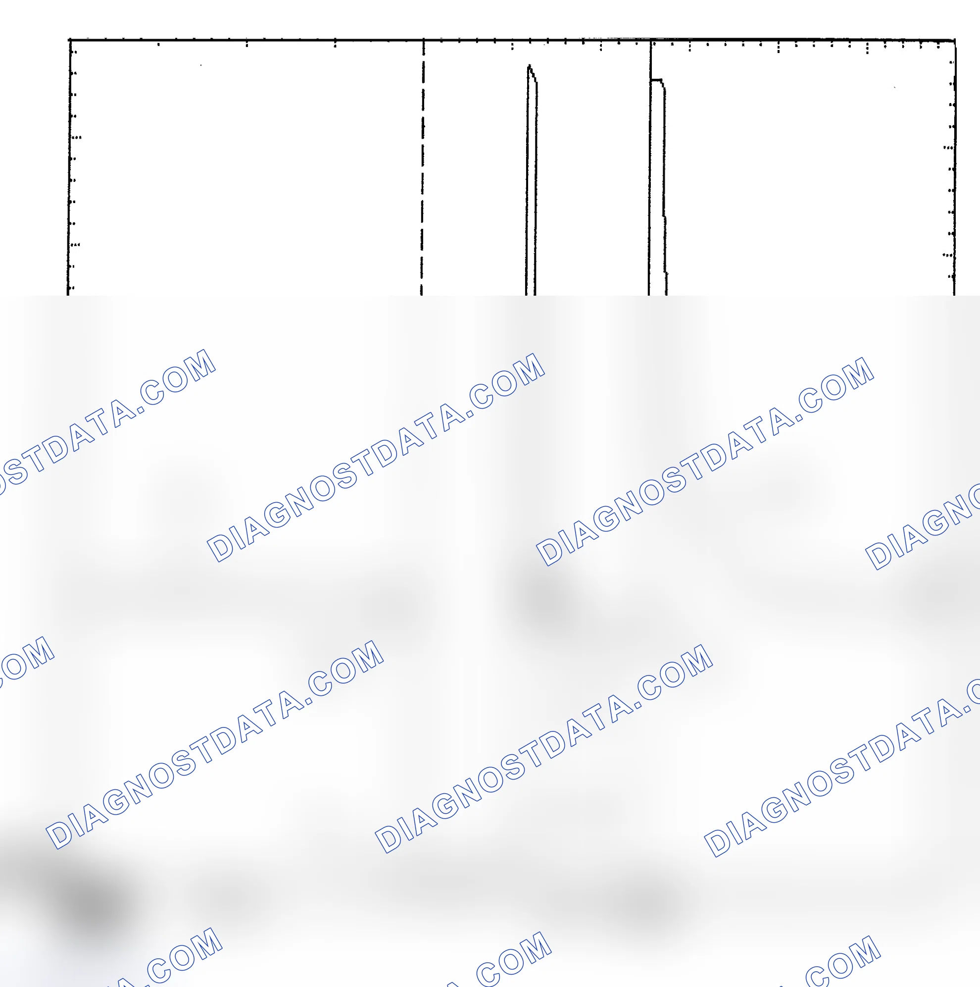 Scheme 6: Identifying Current Controlled Type Injector Pattern