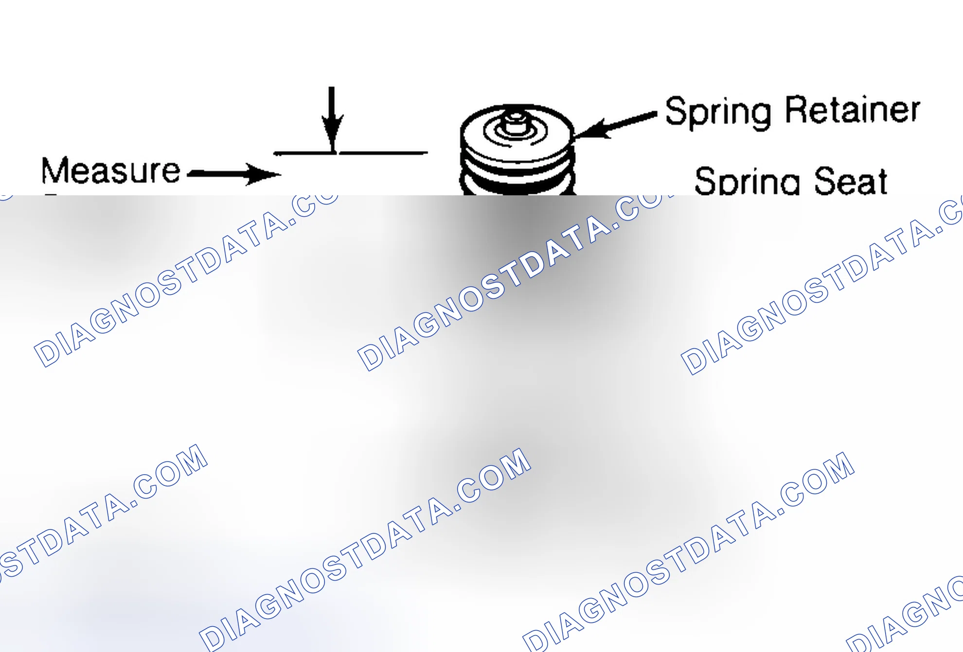 Scheme 21: Measuring Valve Spring Installed Height