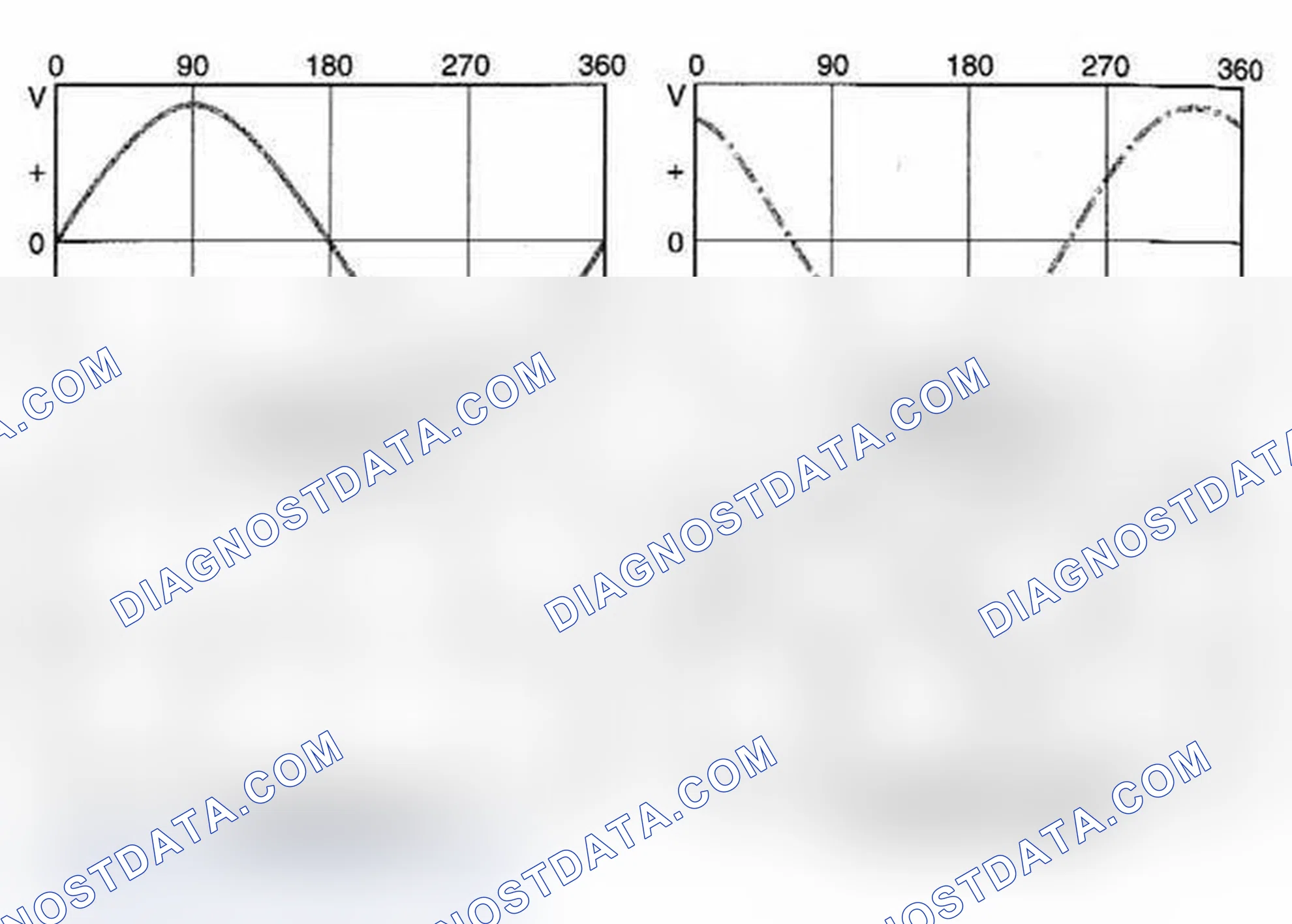 Scheme 38: Three-Phase AC Voltage Generation
