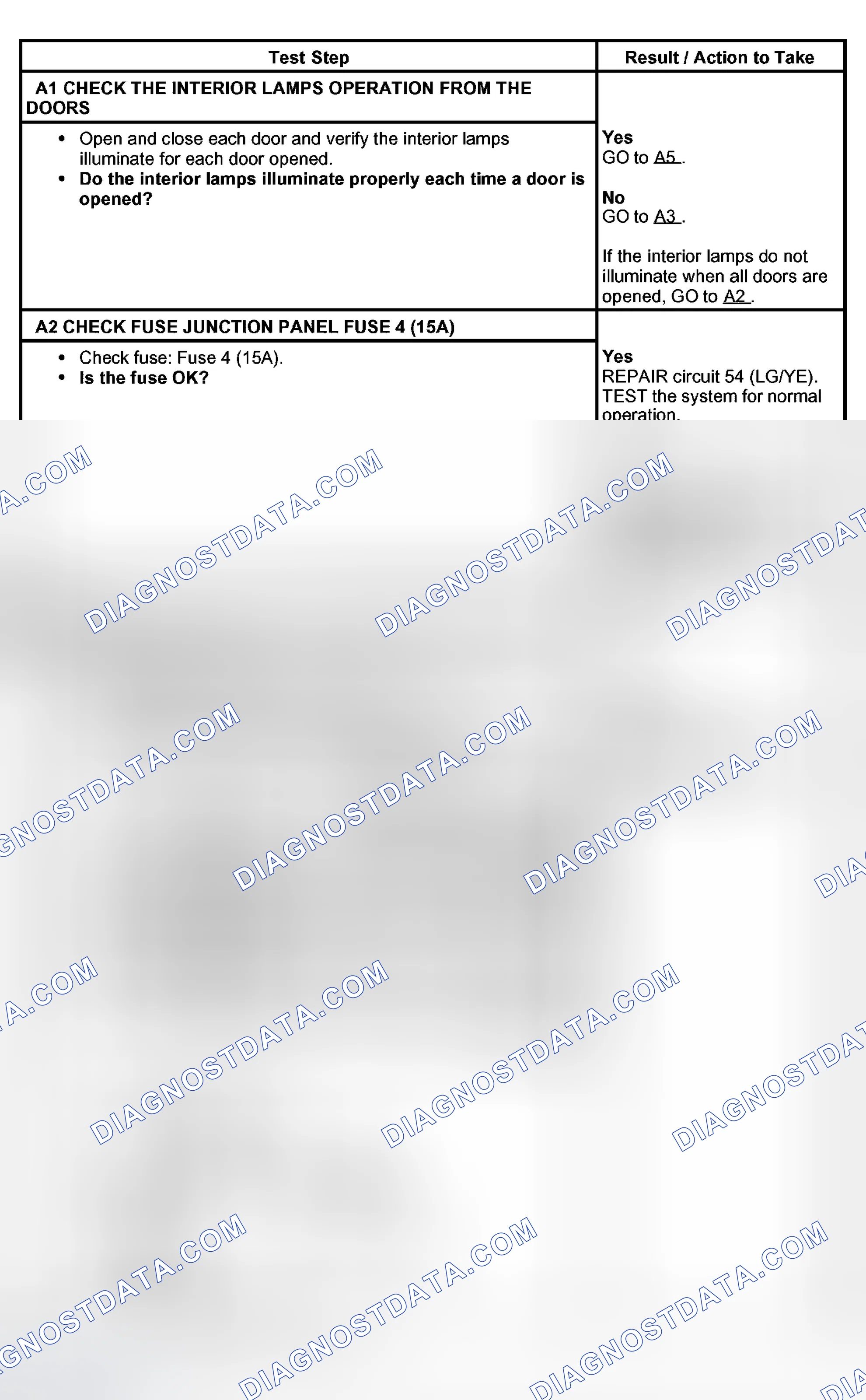 Scheme 13: PINPOINT TEST A: THE INTERIOR LAMPS ARE INOPERATIVE