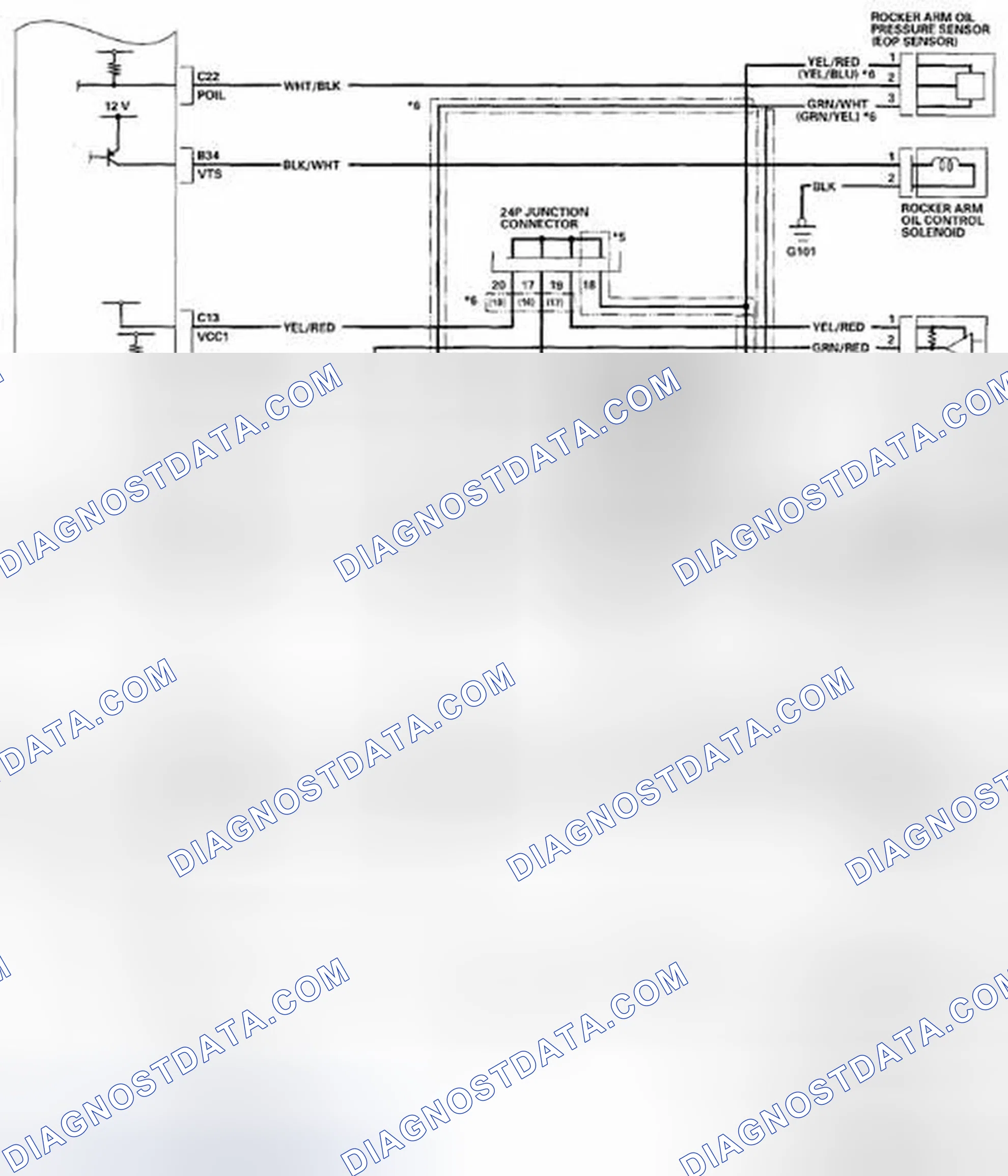 Scheme 912