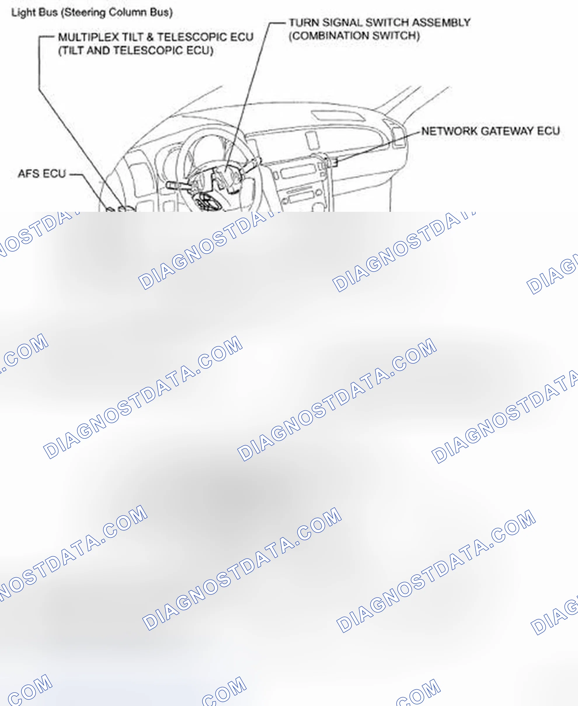 Fig. 3: Multiplex Communication System Part Location (3 Of 4)