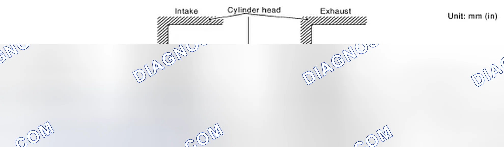 Scheme 214