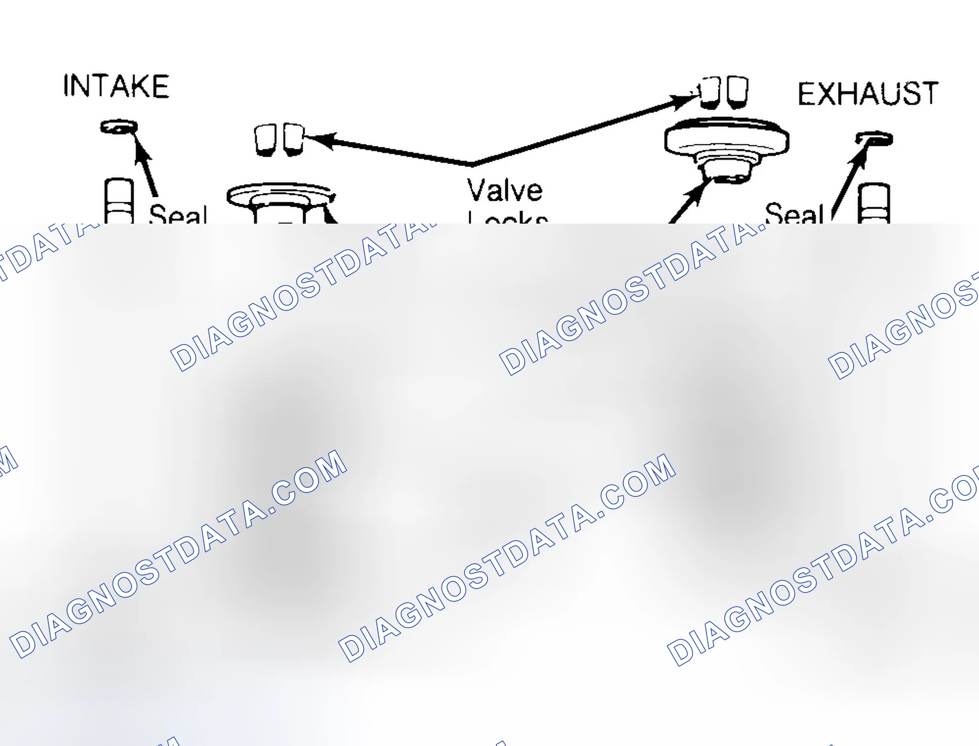 Scheme 11: Exploded View of Valve Assemblies