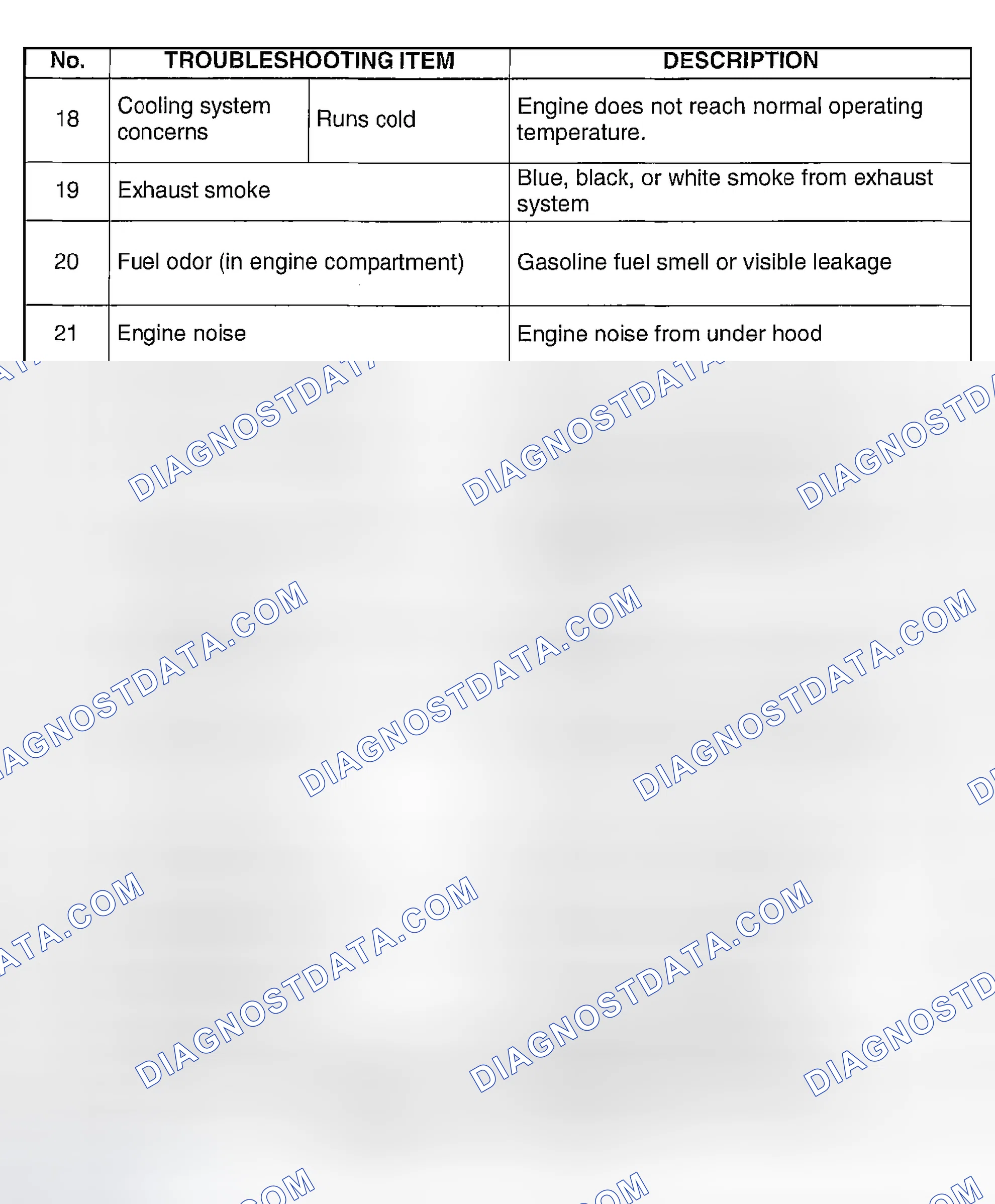 Scheme 244
