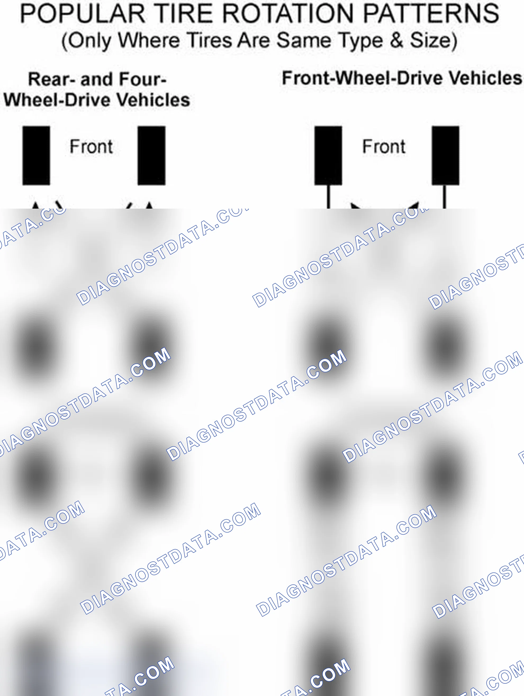 Scheme 29: Popular Tire Rotation Patterns - Without Dual Rear Wheels