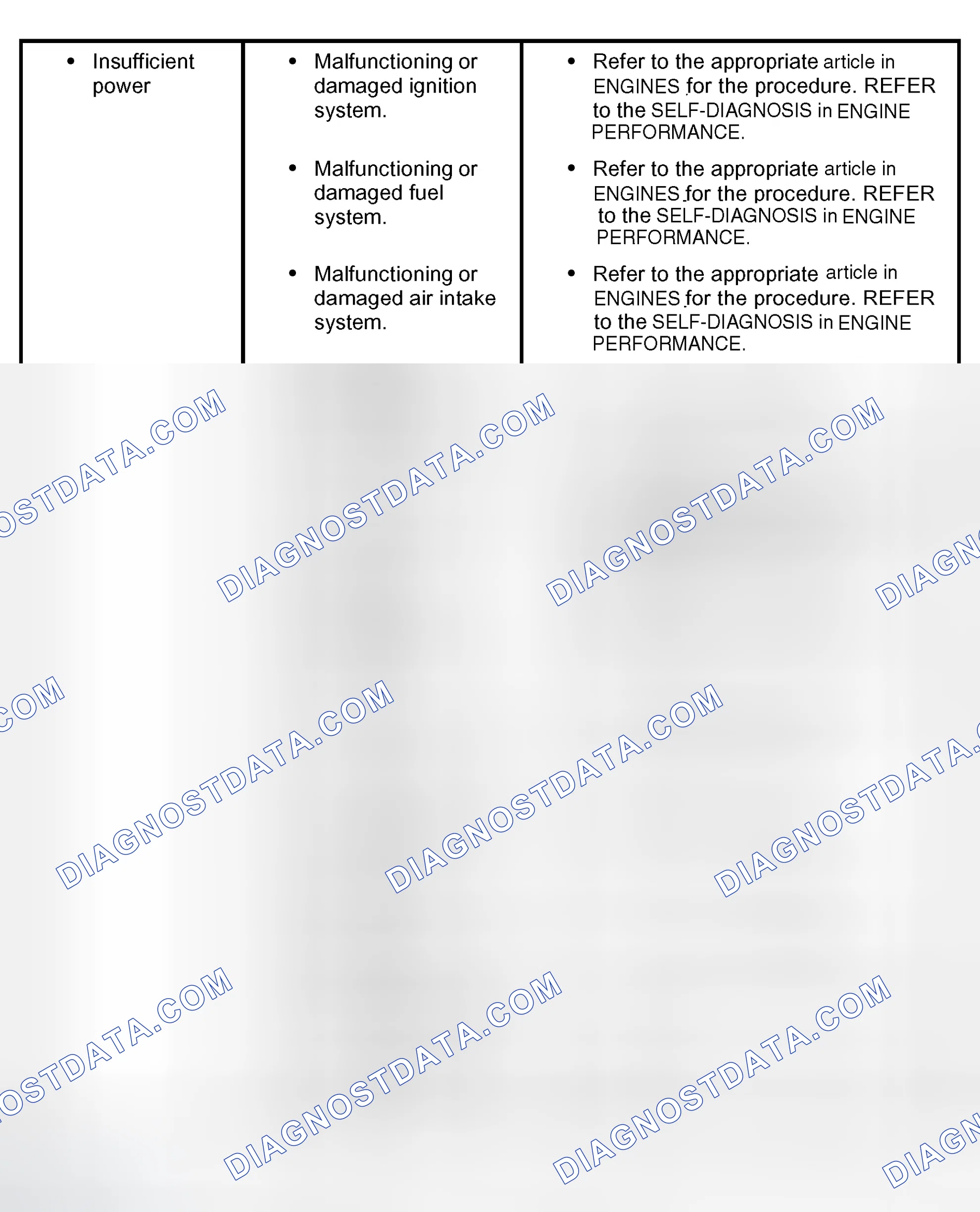 Scheme 6