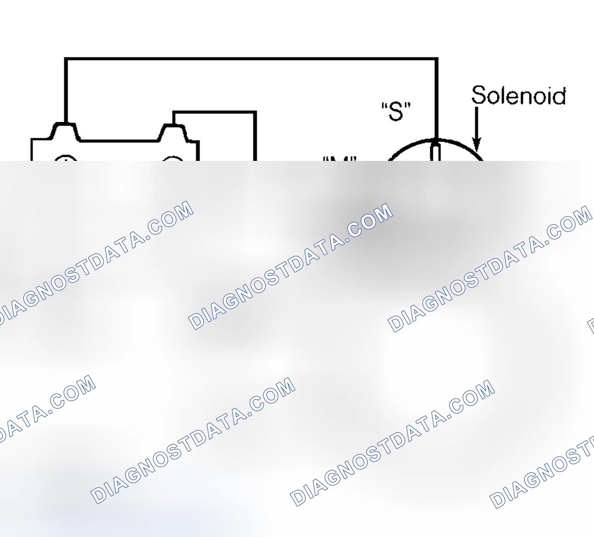Scheme 21: Pull-In Test