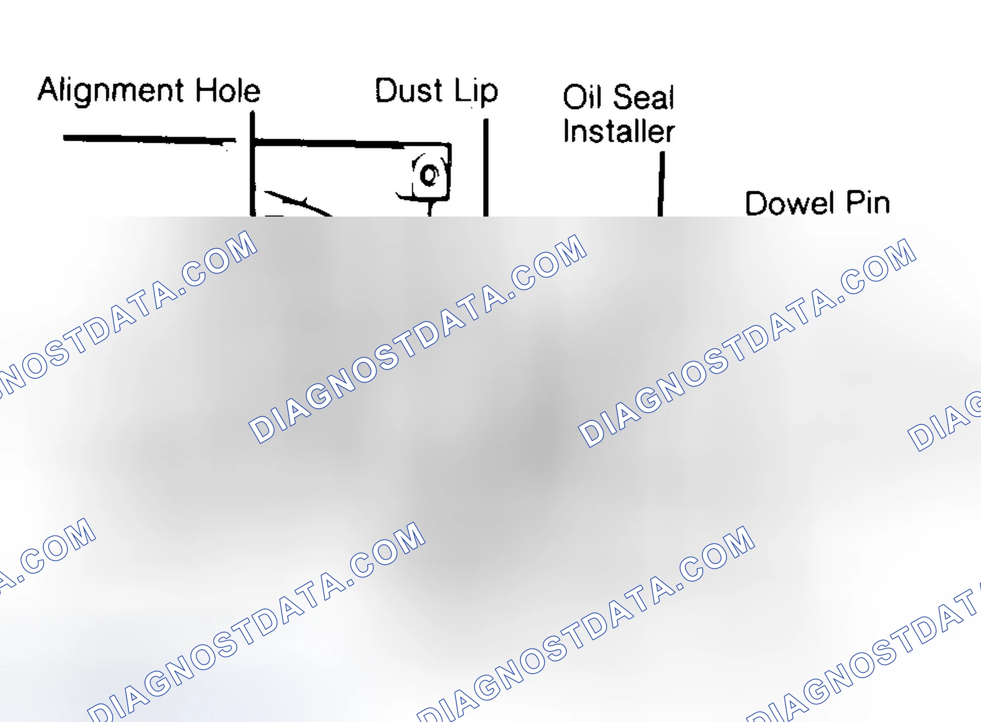 Scheme 10: Installing Typical One-Piece Oil Seal