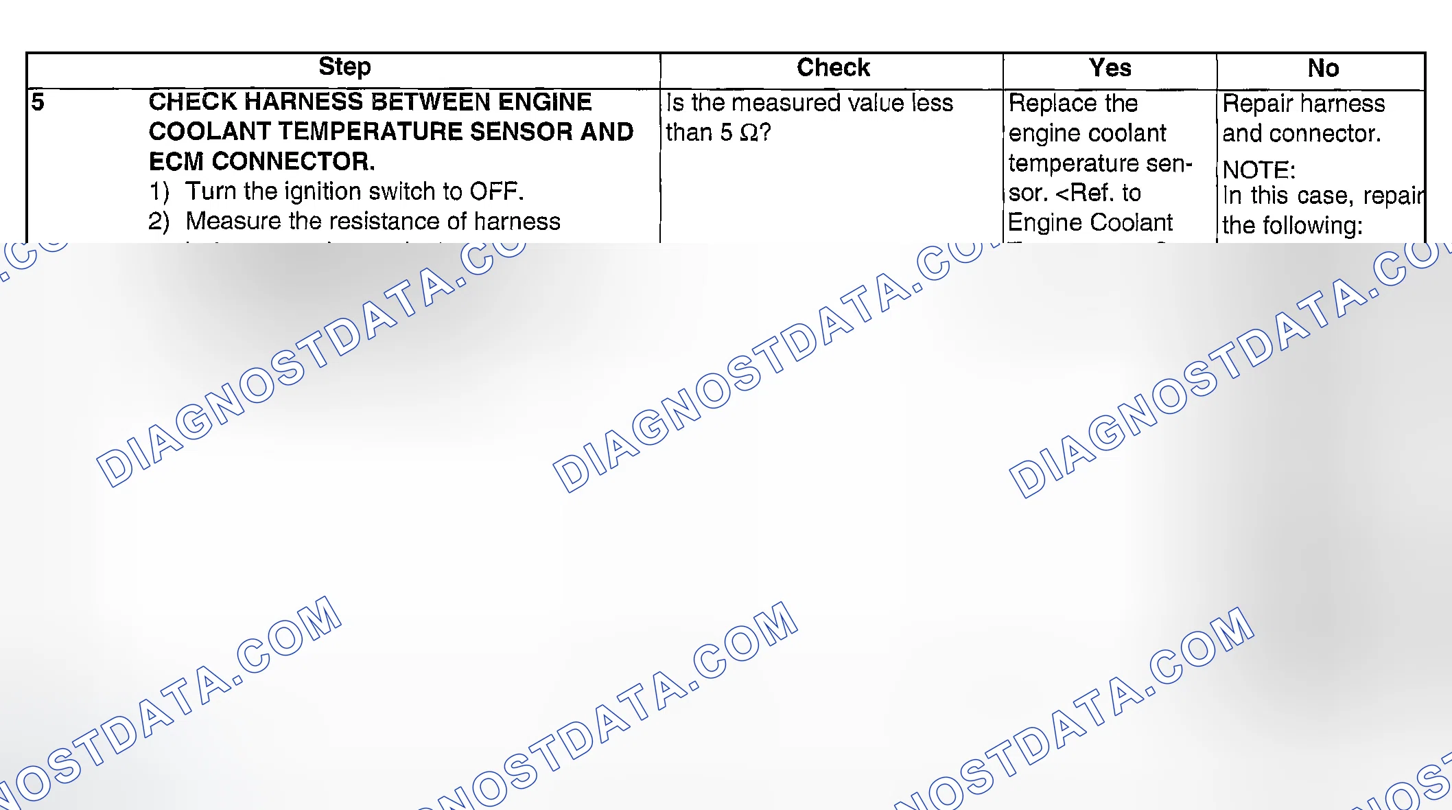 Scheme 879