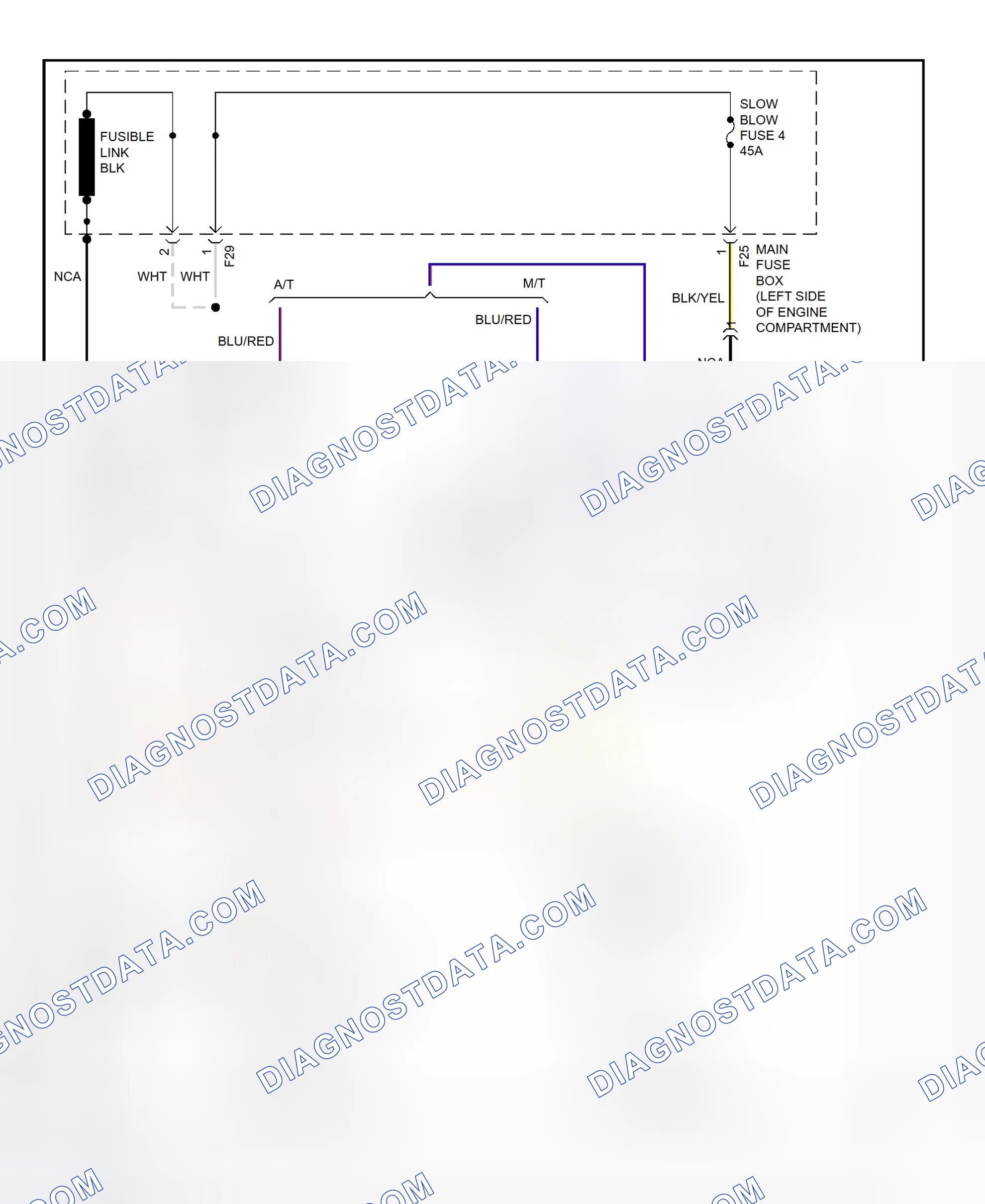 Scheme 1: Starting System Wiring Diagram (1995-96 Impreza)