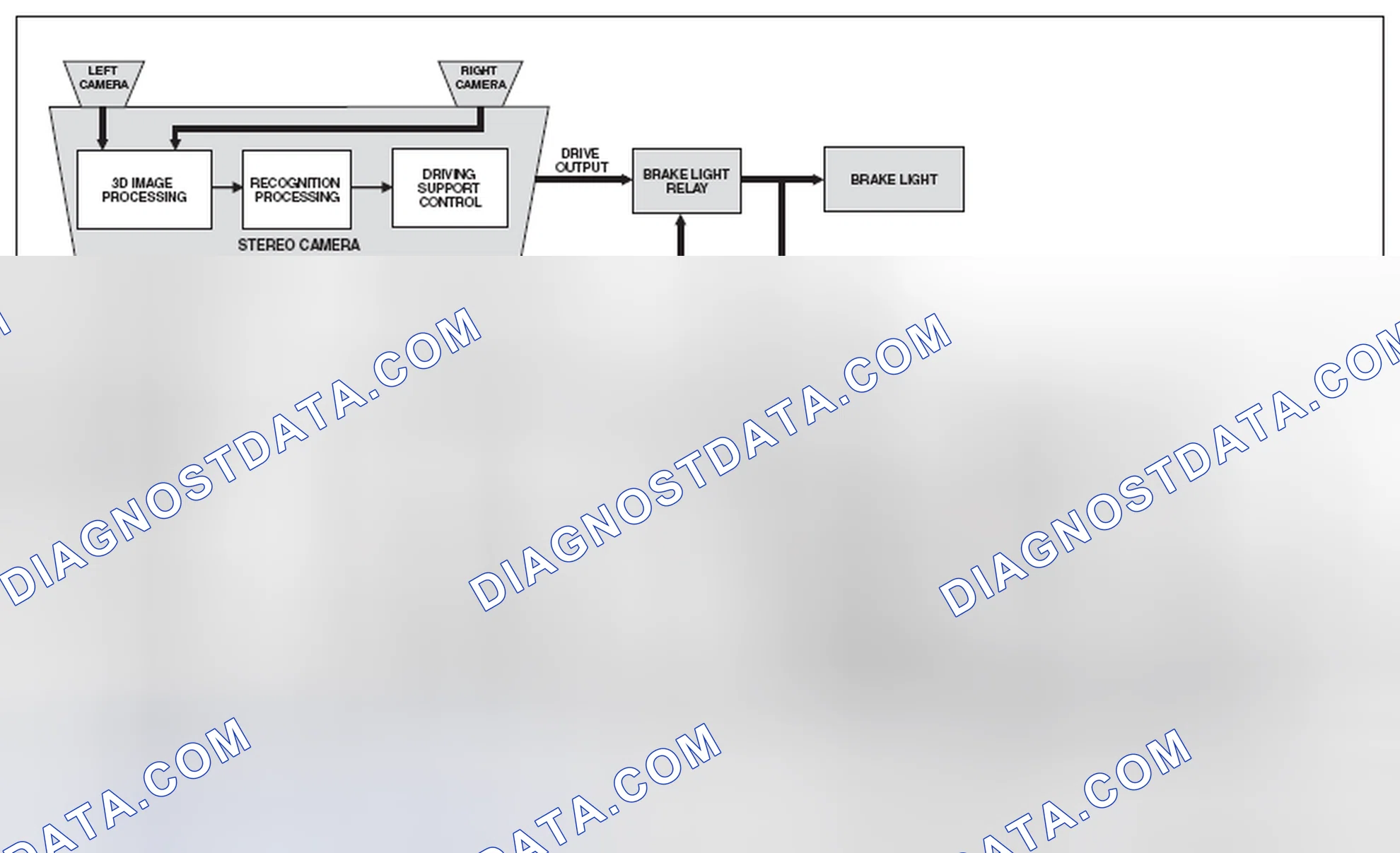 Scheme 21: SYSTEM BLOCK DIAGRAM