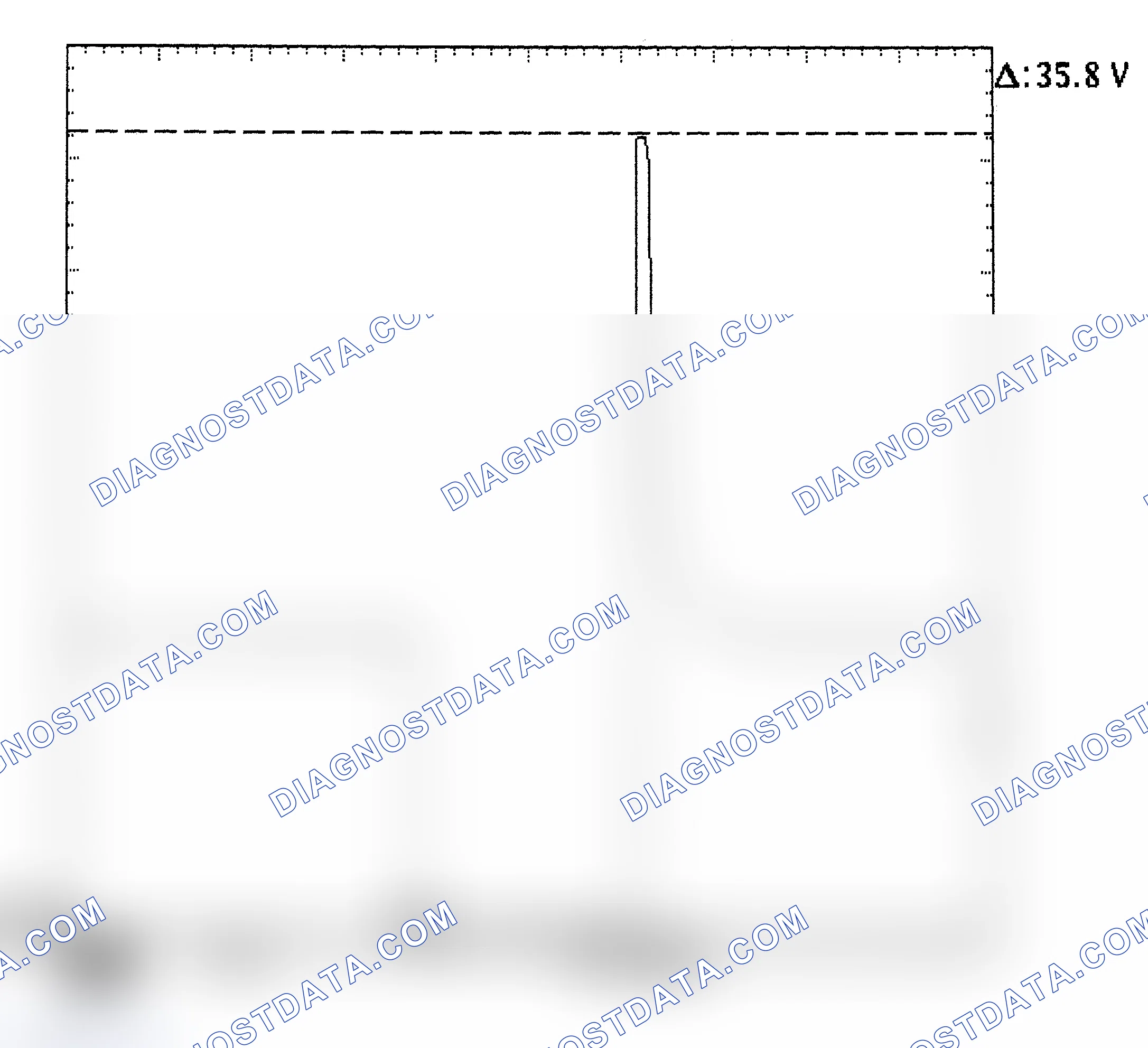 Scheme 28: Injector Bank - Known Good - Voltage Pattern