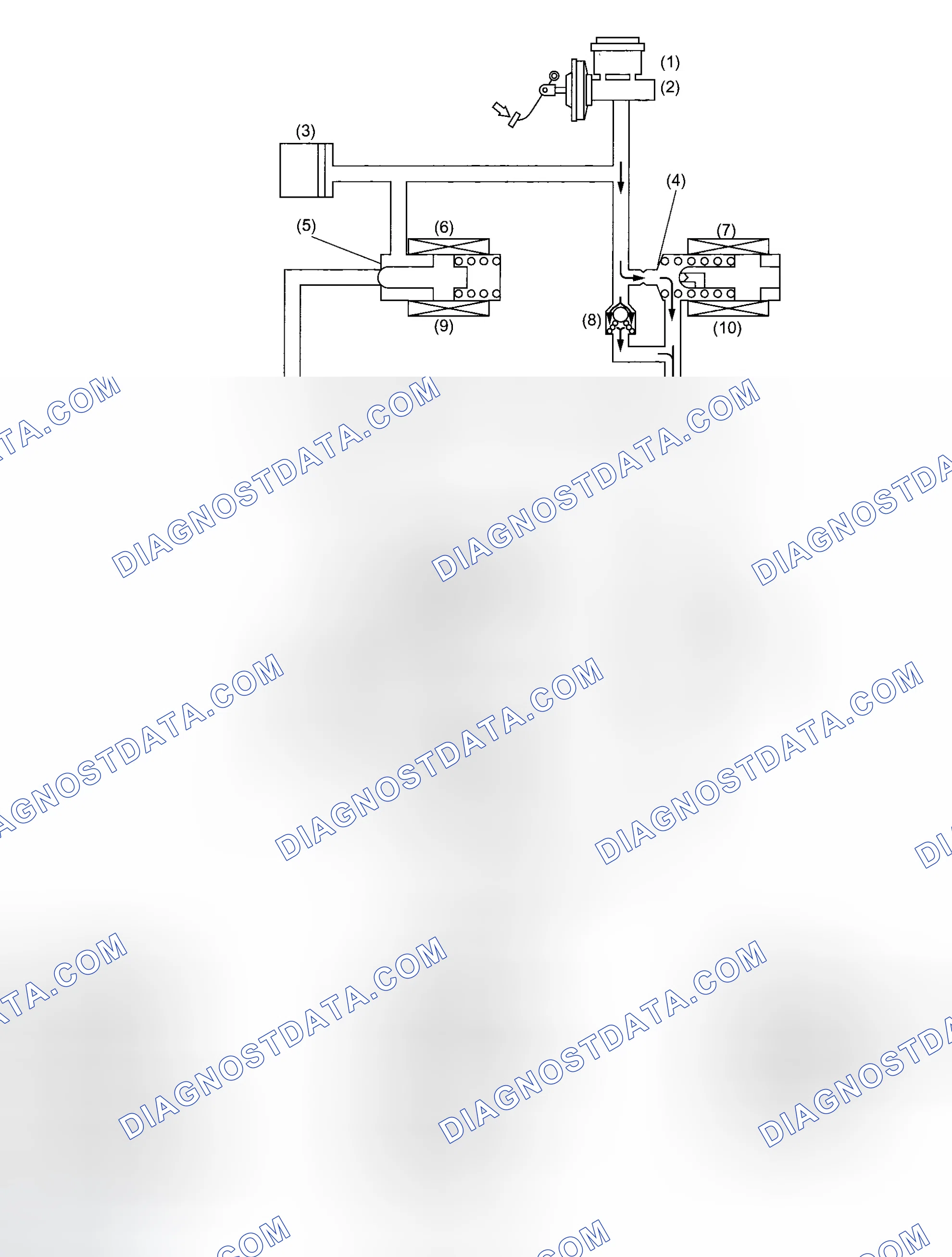 Scheme 7: DURING NORMAL BRAKING