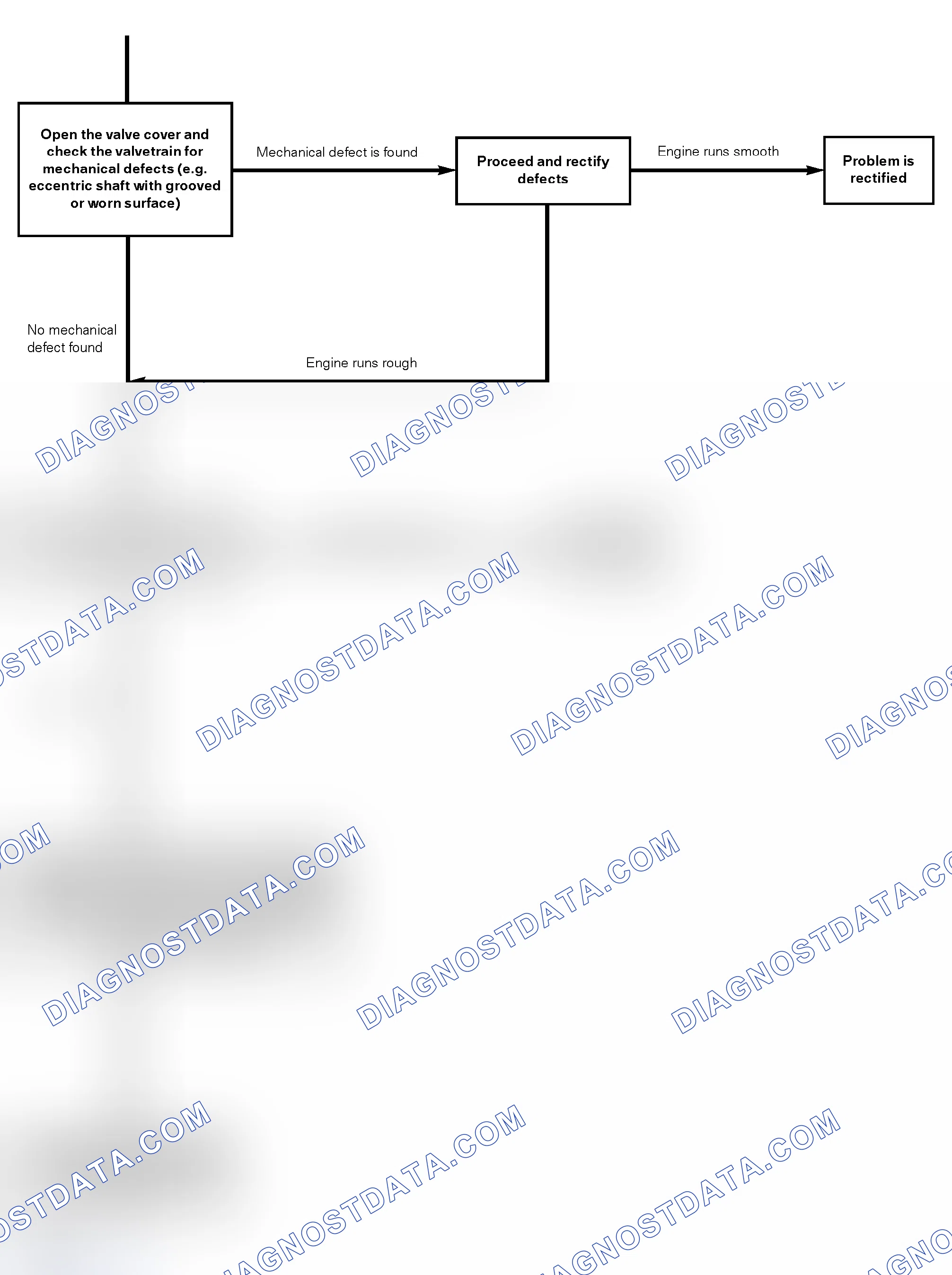 Scheme 354