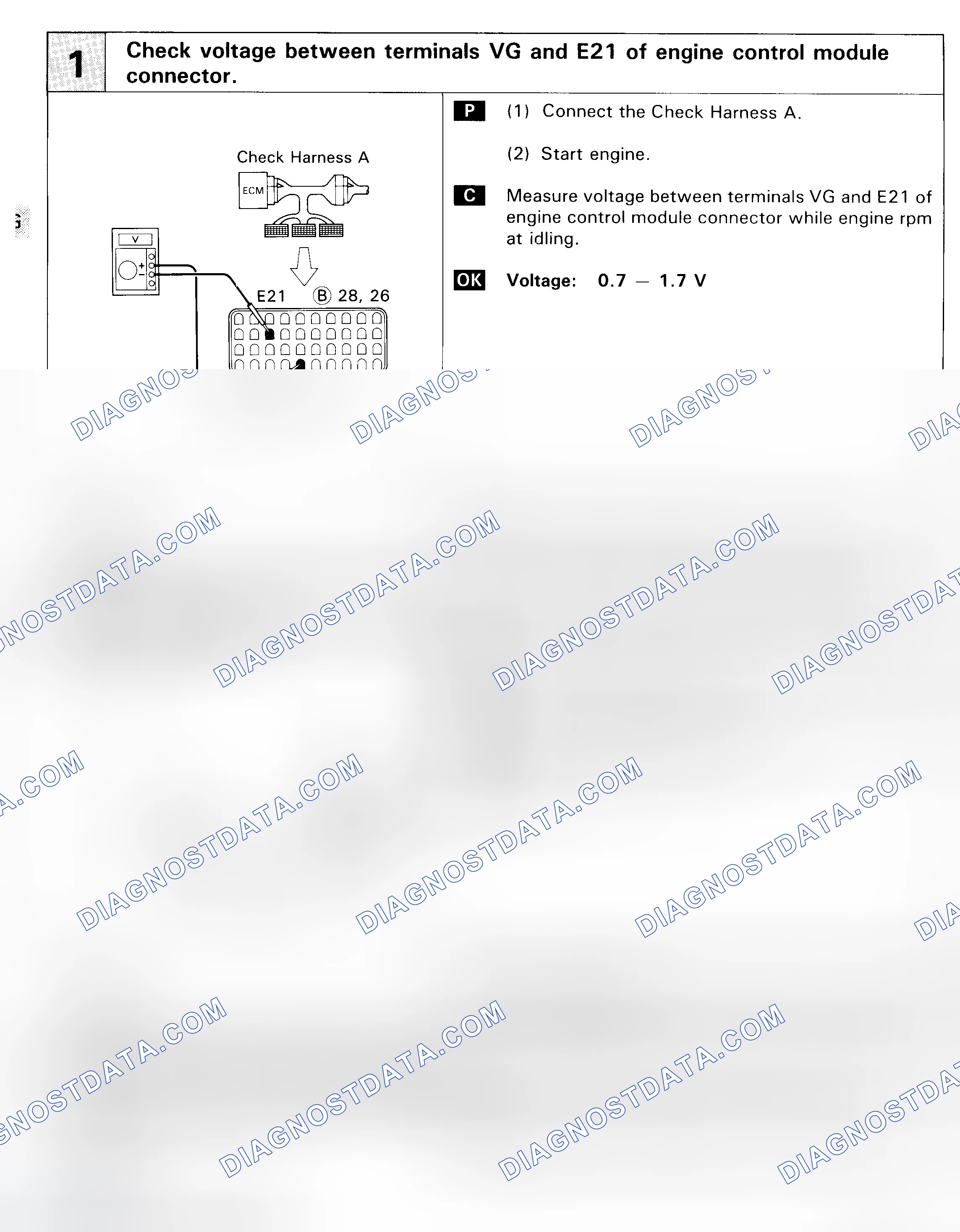 Scheme 148: DTC 31 - AIRFLOW METER SIGNAL