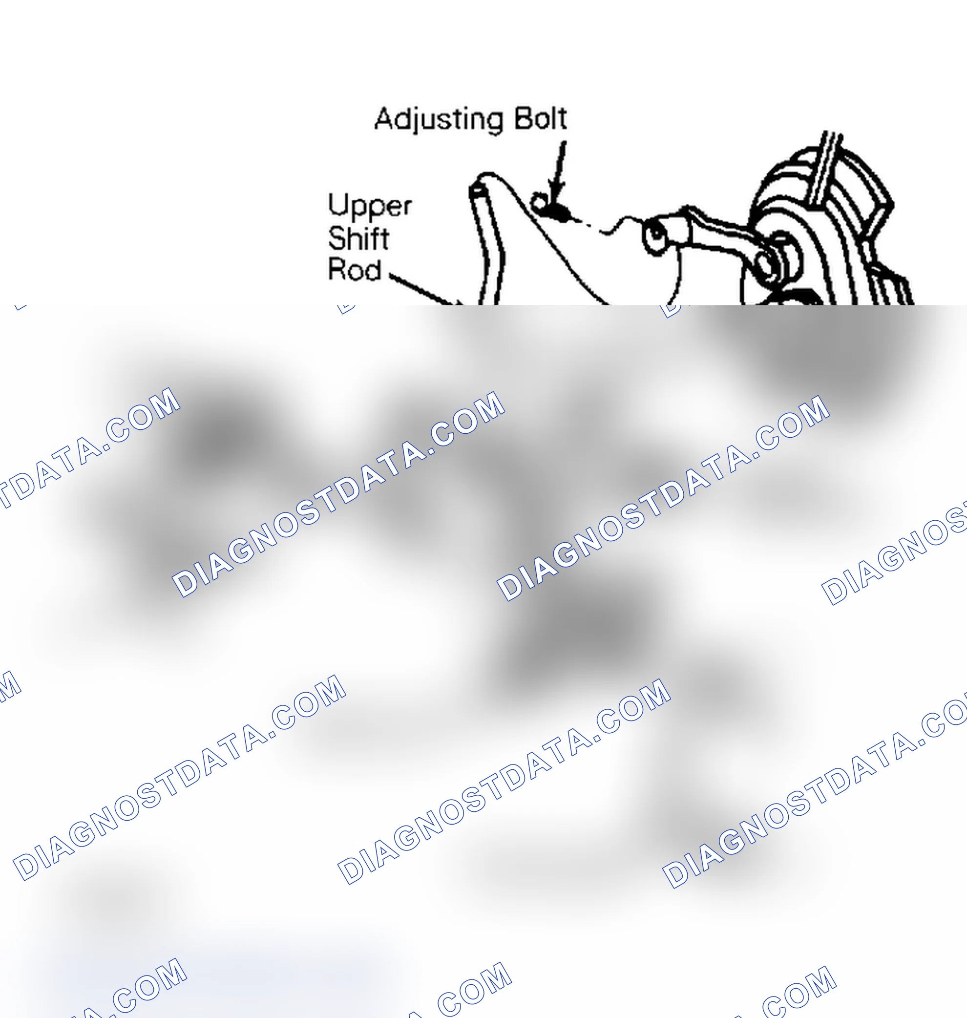 Scheme 36: Column Shift Linkage (Crown Victoria, Grand Marquis & Town Car With AOD)