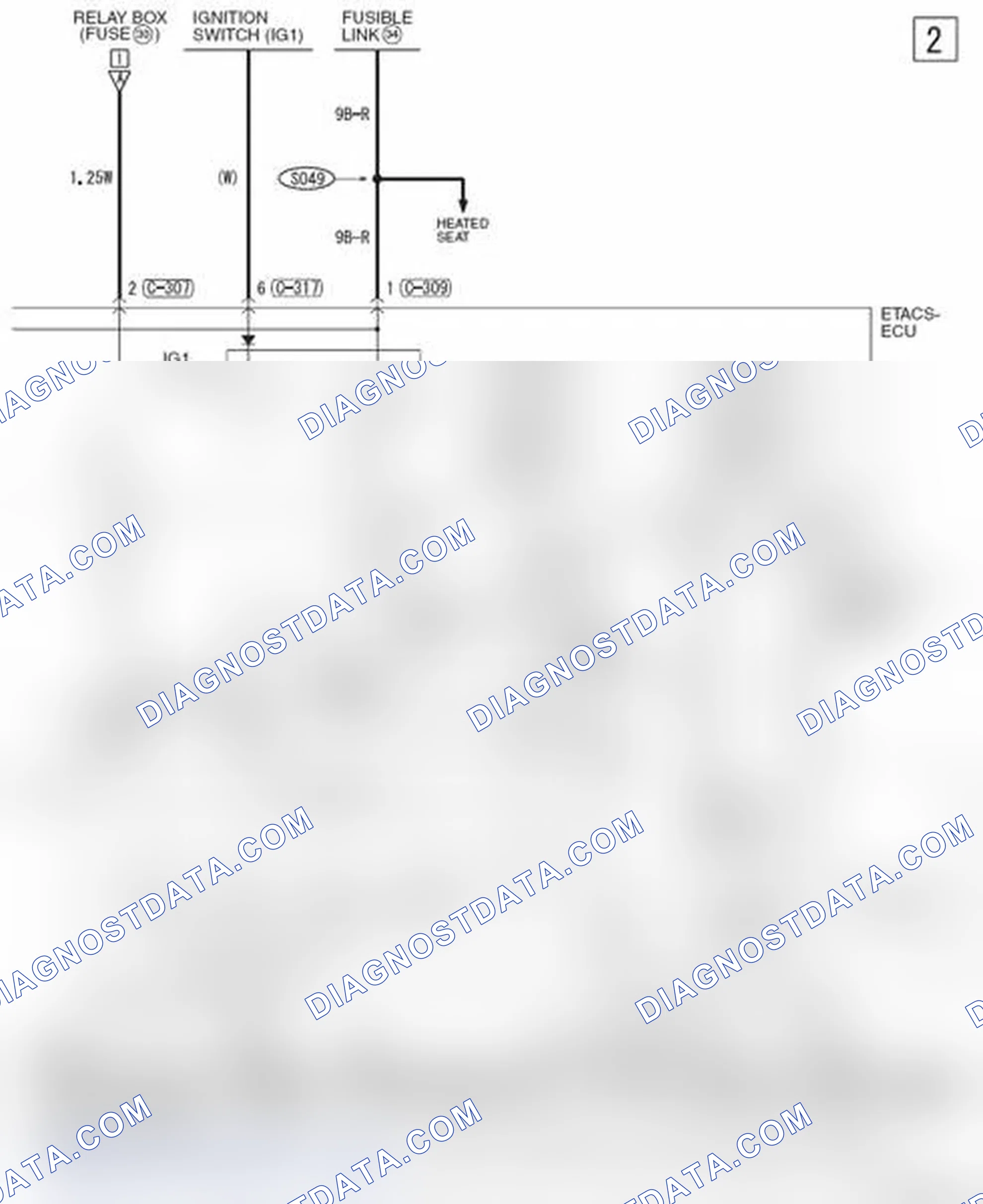 Scheme 233