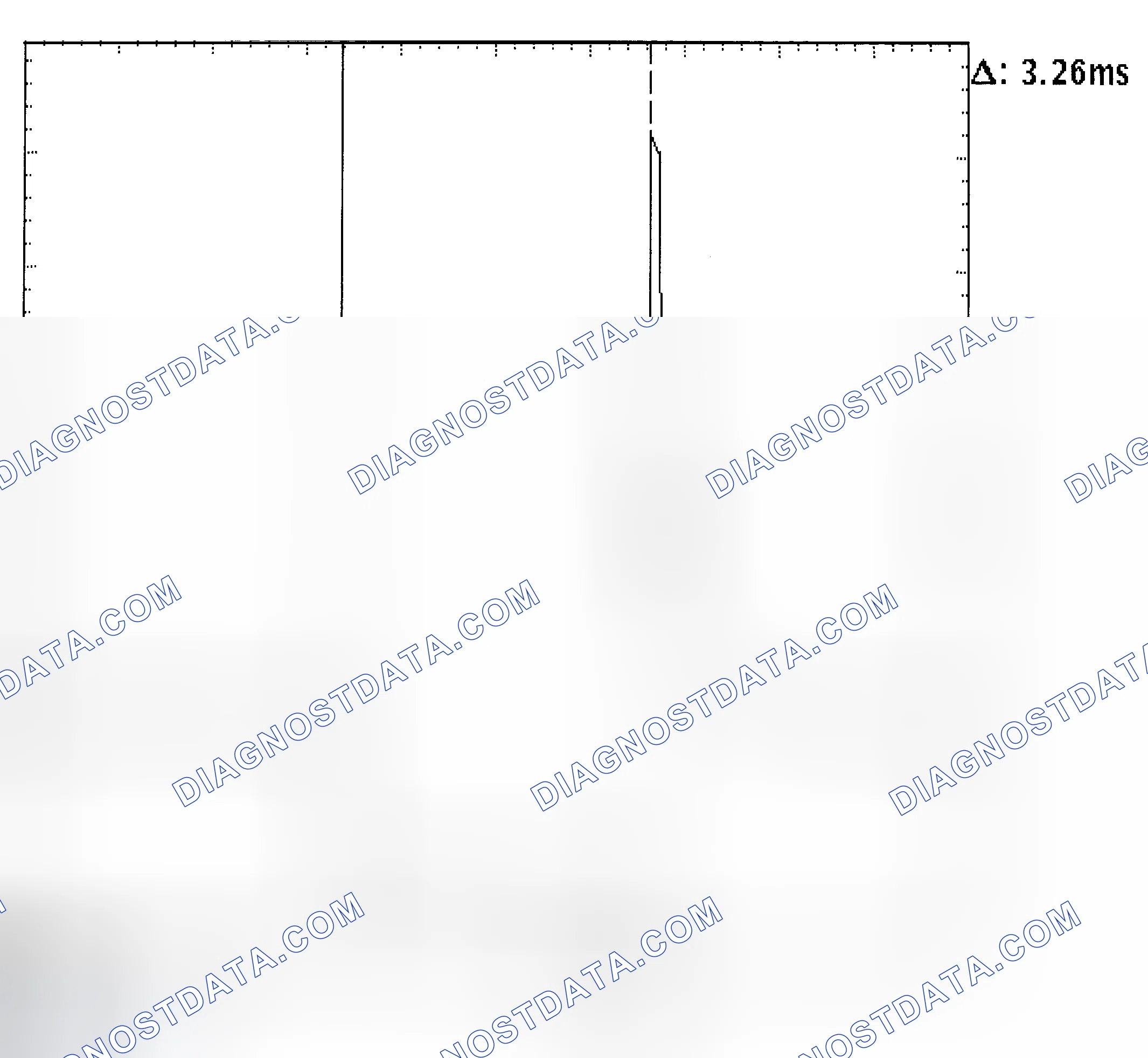 Scheme 22: Injector Bank - Known Good - Voltage Pattern