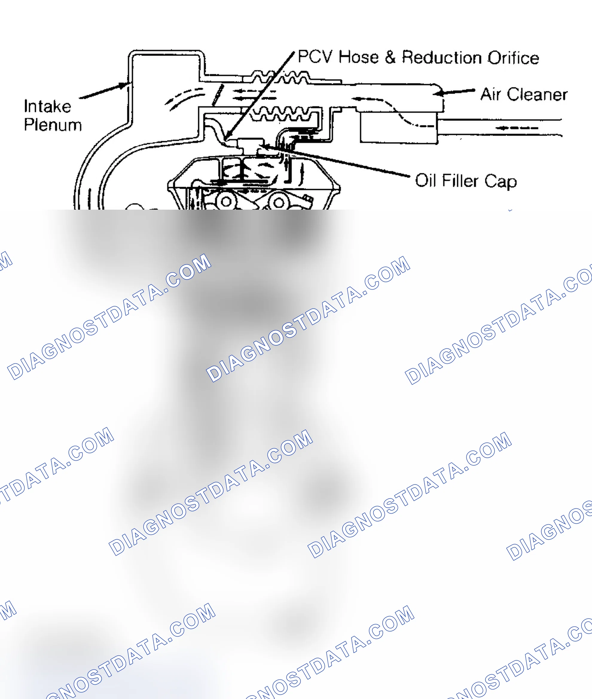 Scheme 22: DAIHATSU