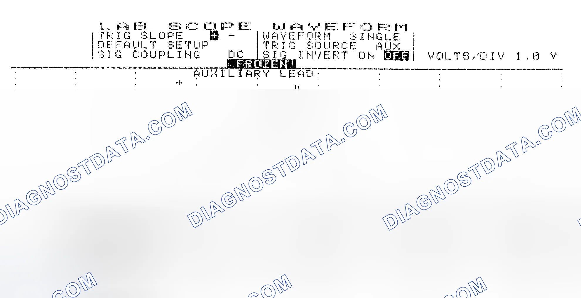 Scheme 19: Single Injector w/Excessive Current Flow - Current Pattern