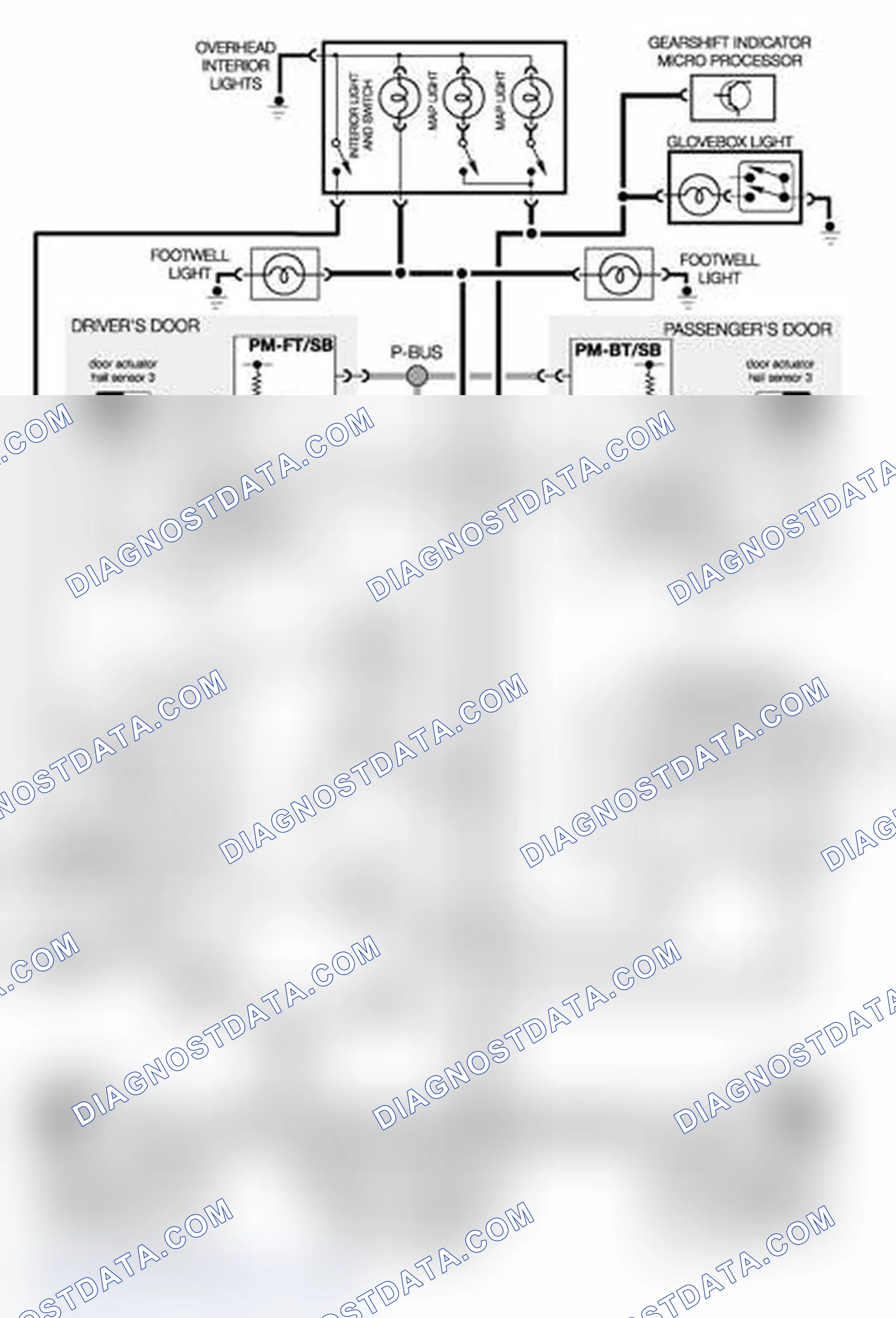 Scheme 95