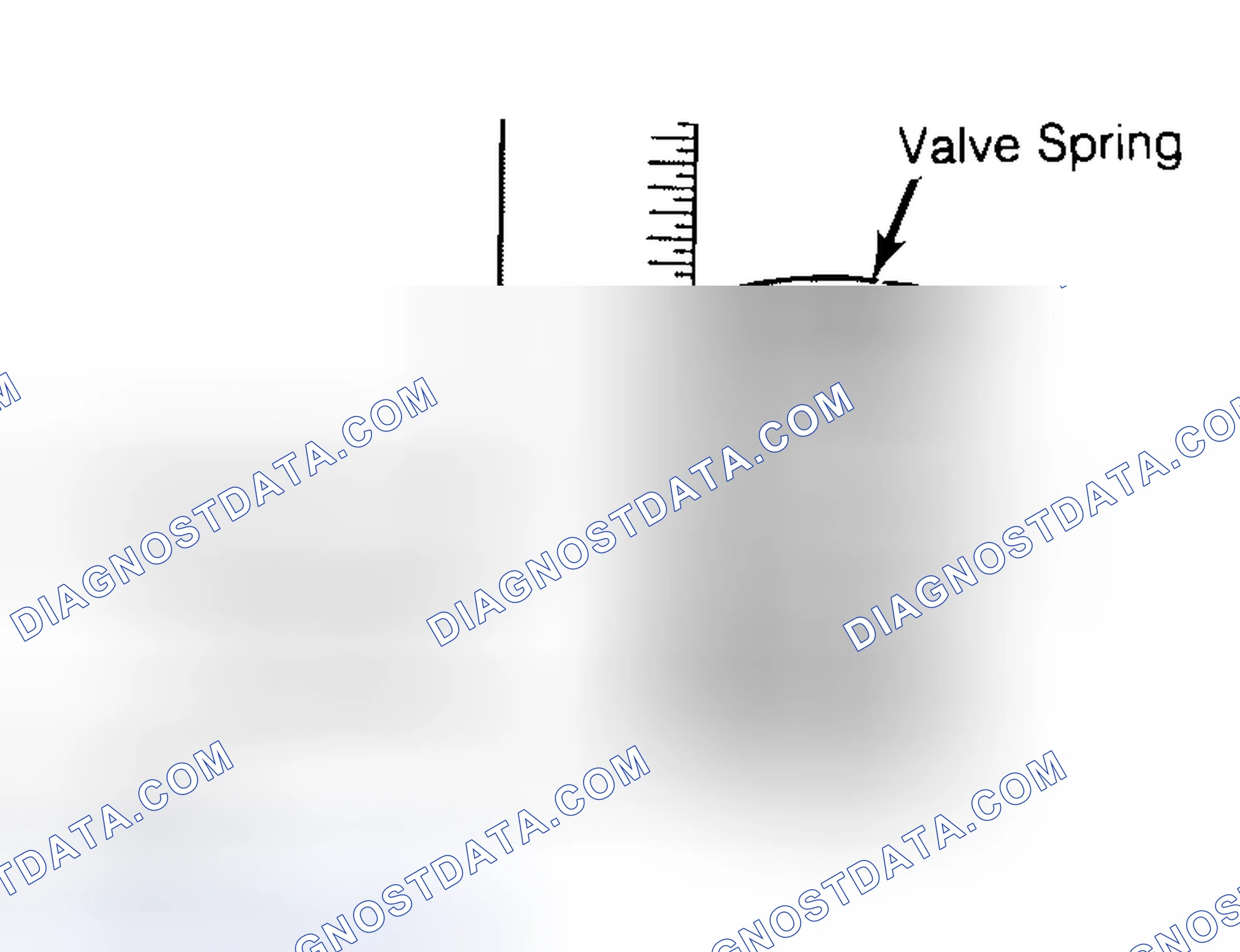 Scheme 13: Checking Valve Spring Squareness