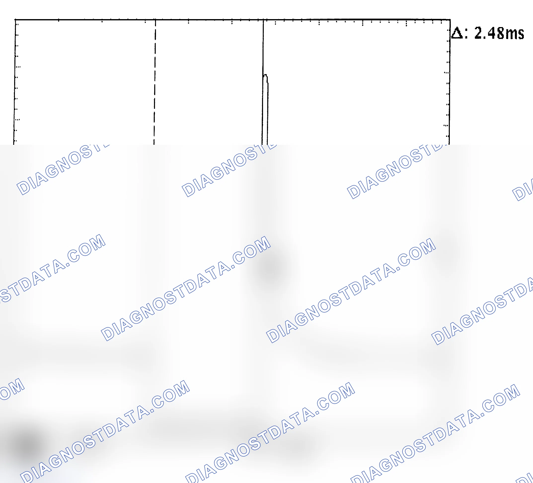 Scheme 24: Injector Bank - Known Good - Voltage Pattern