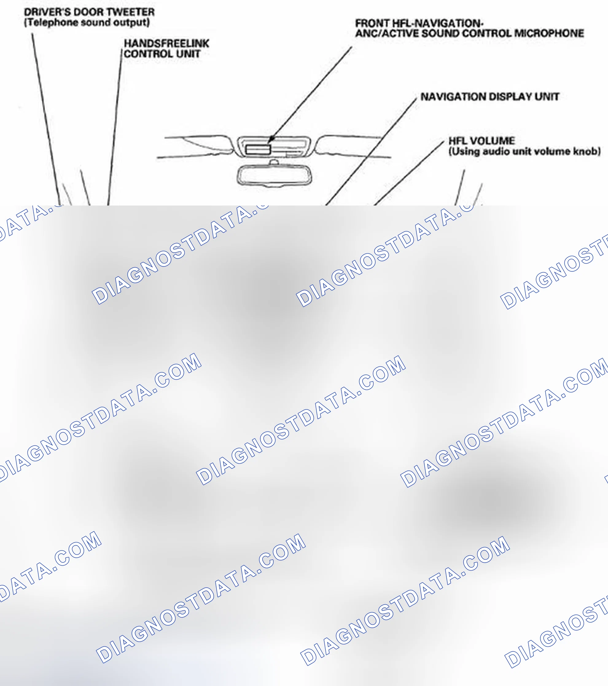Scheme 250: With Navigation System