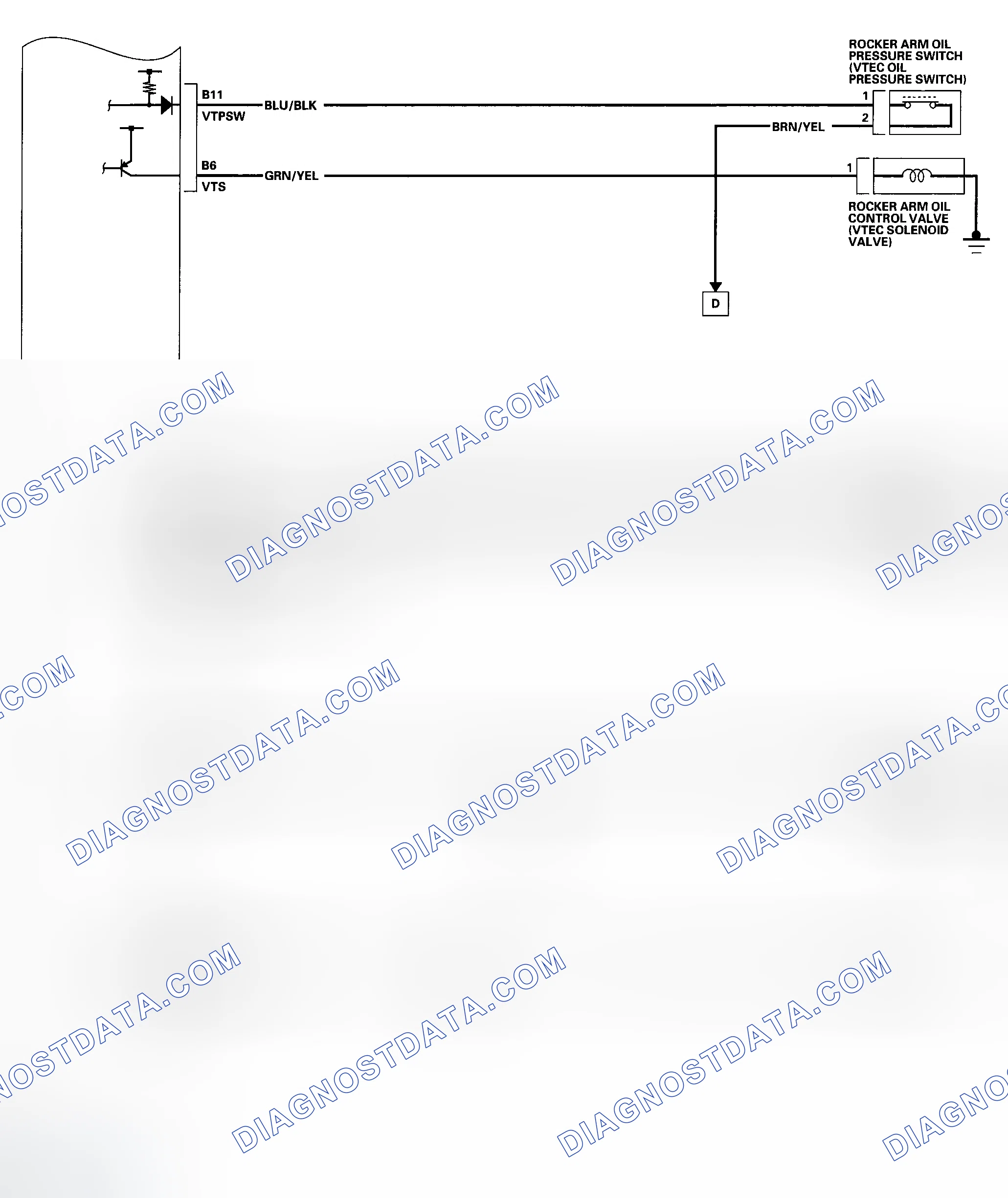 Scheme 42
