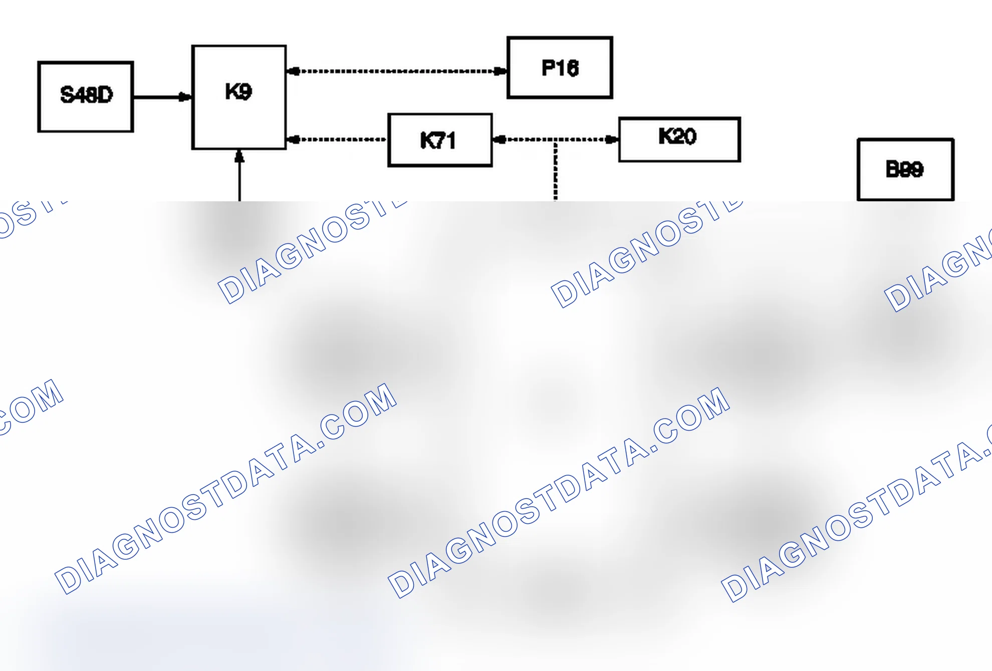 Scheme 7: Antilock Brake System